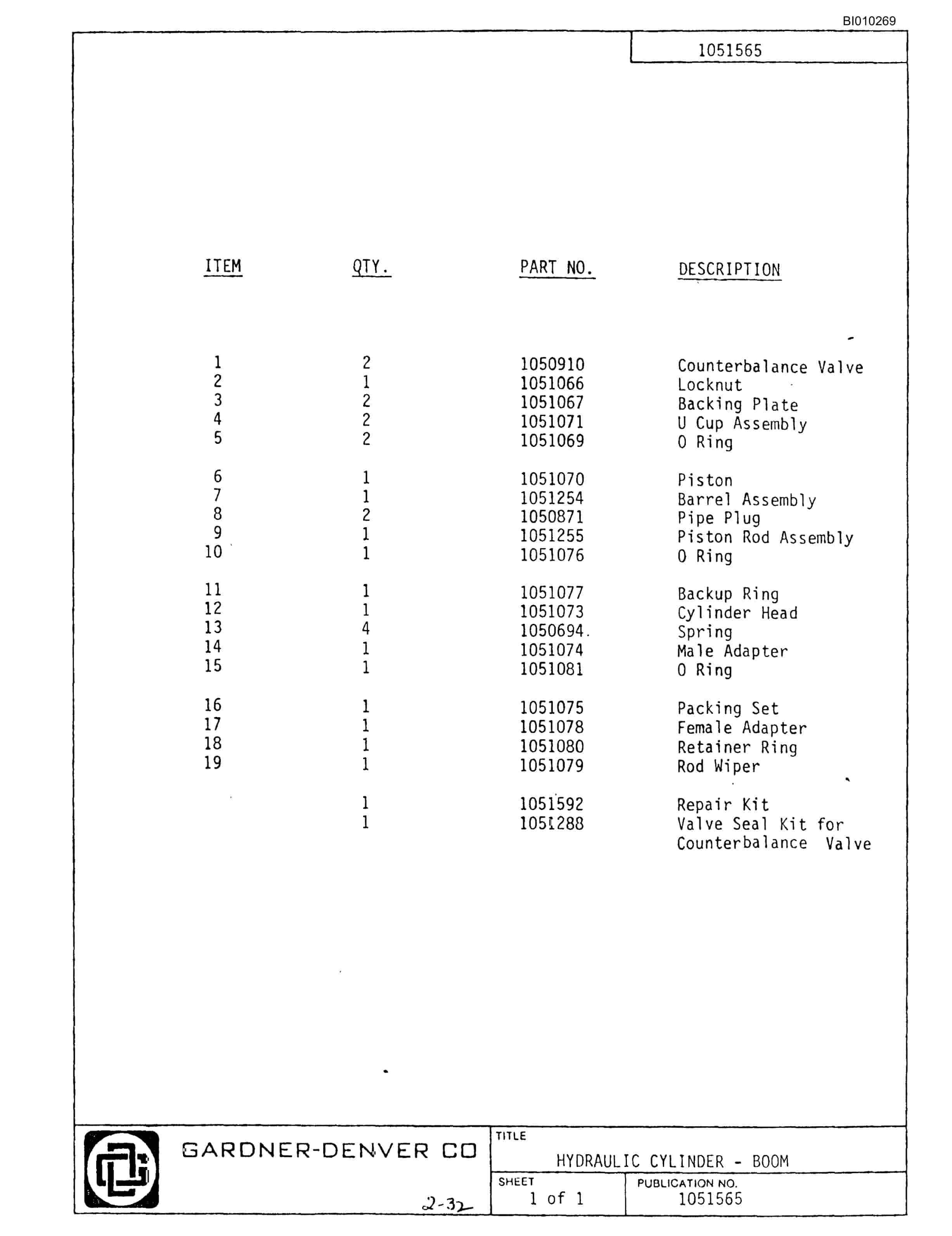 Bucyrus Hydraulic Jumbo Parts Catalog BI010269-3