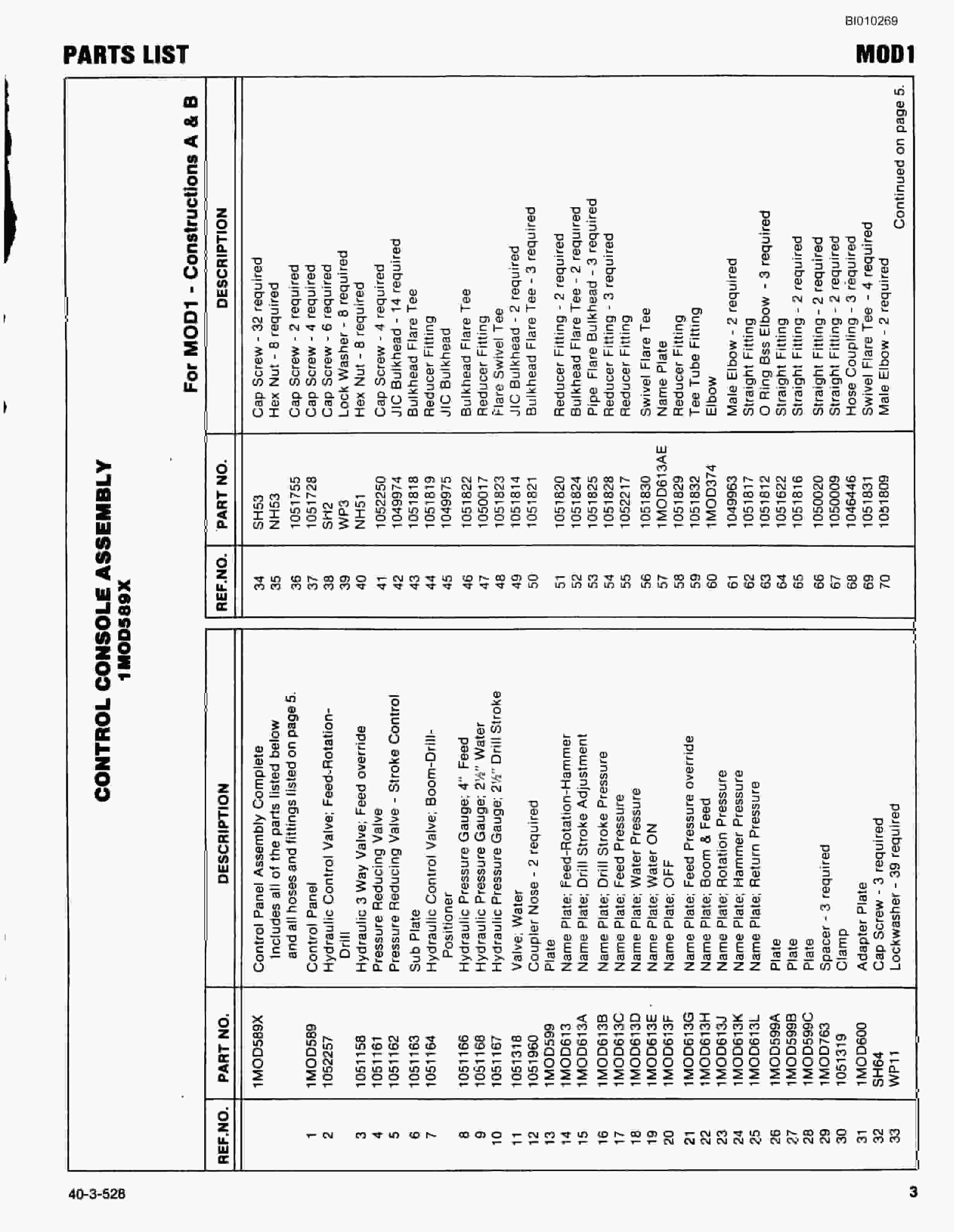 Bucyrus Hydraulic Jumbo Parts Catalog BI010269-4