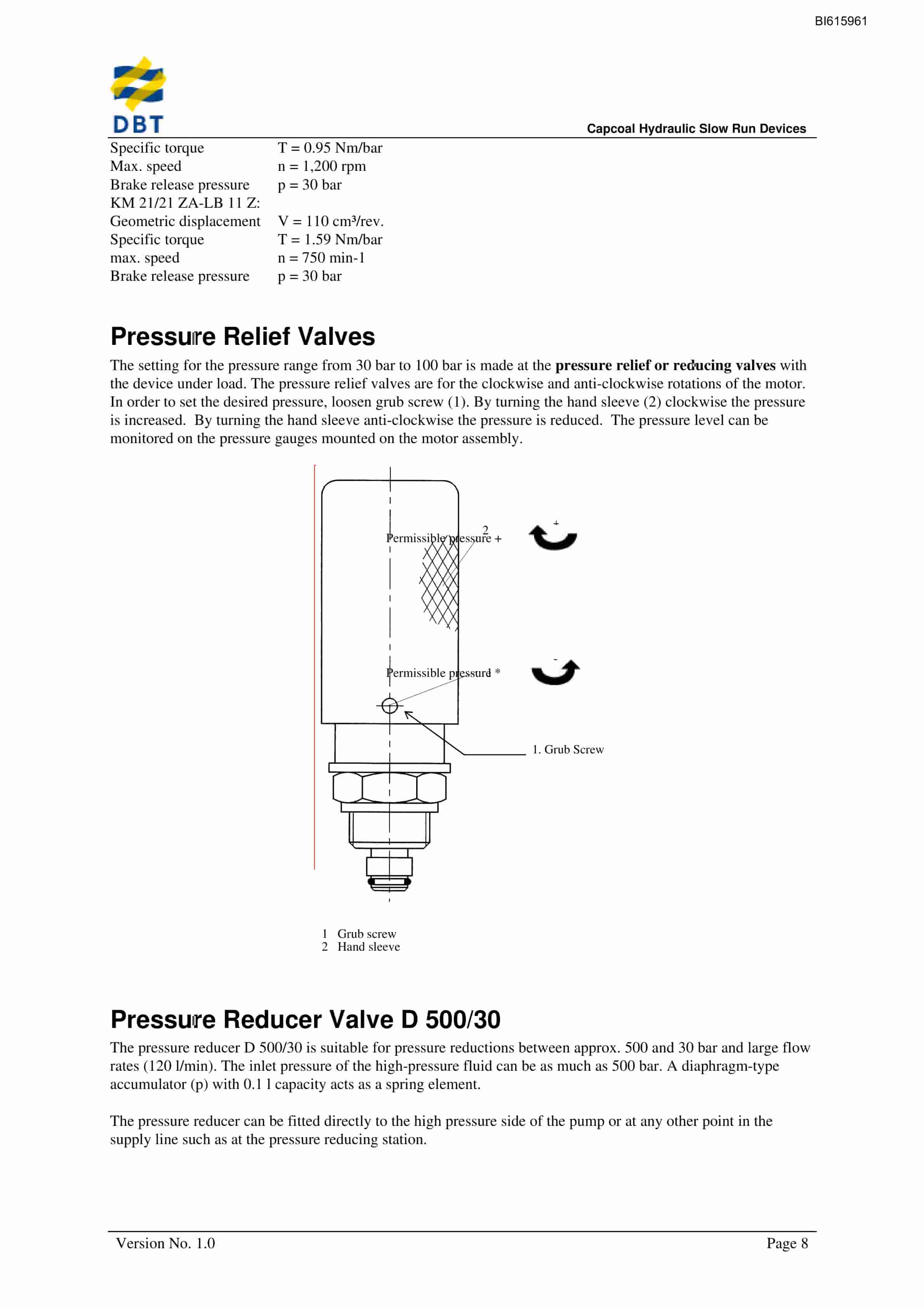 Bucyrus Hydraulic Slow Run Devices Technical Manual BI615961-2
