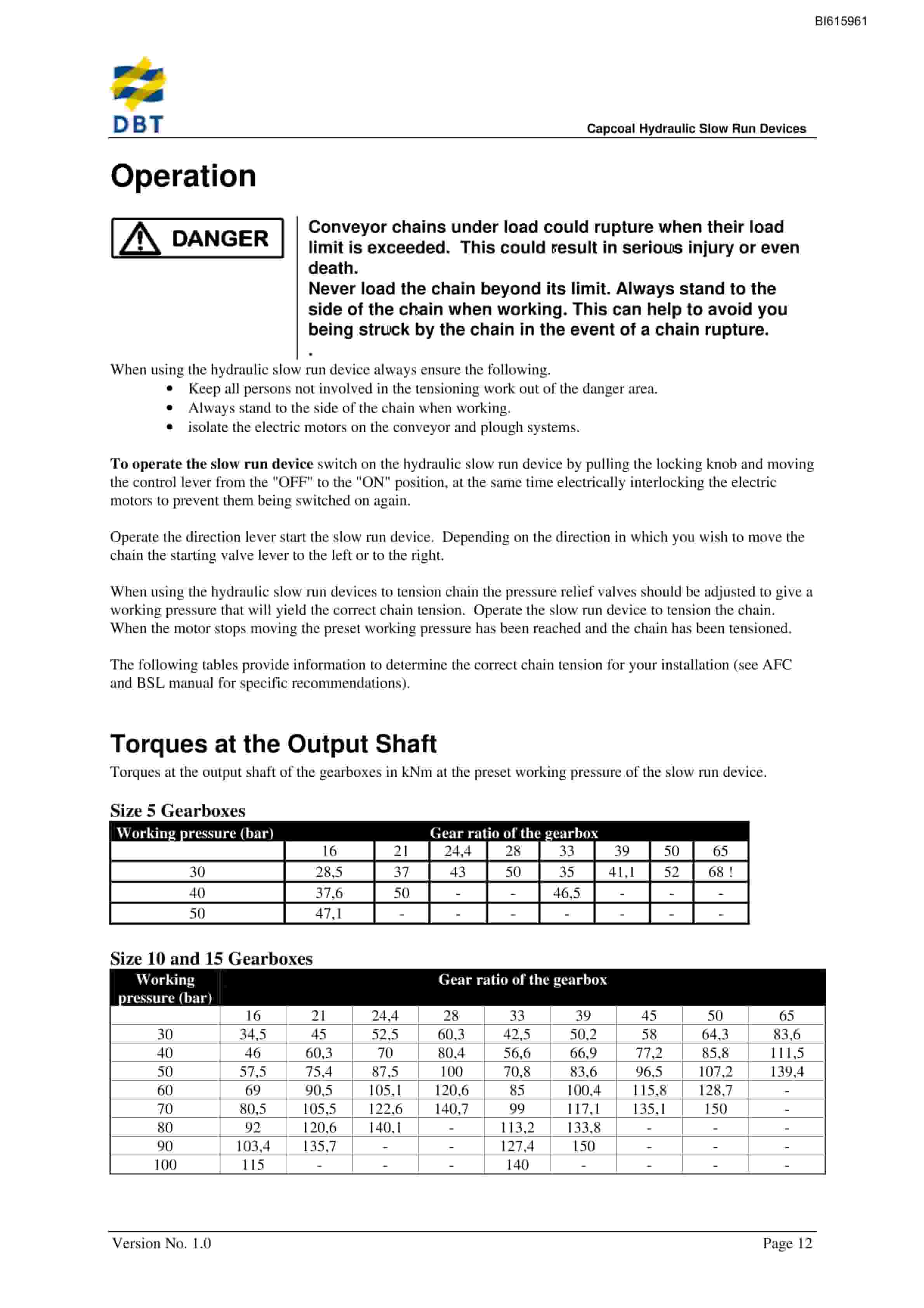 Bucyrus Hydraulic Slow Run Devices Technical Manual BI615961-4