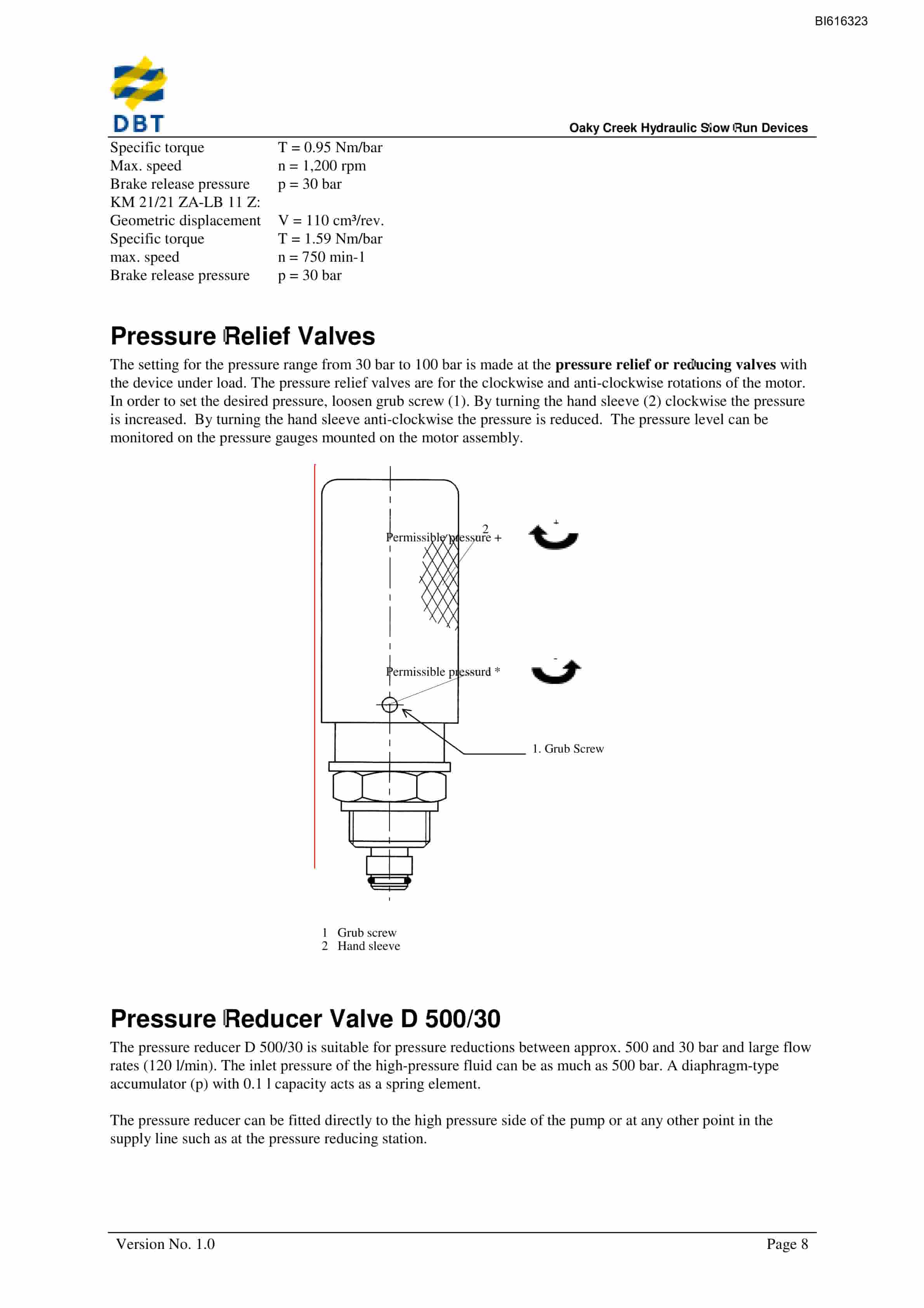 Bucyrus Hydraulic Slow Run Devices Technical Manual BI616323-2