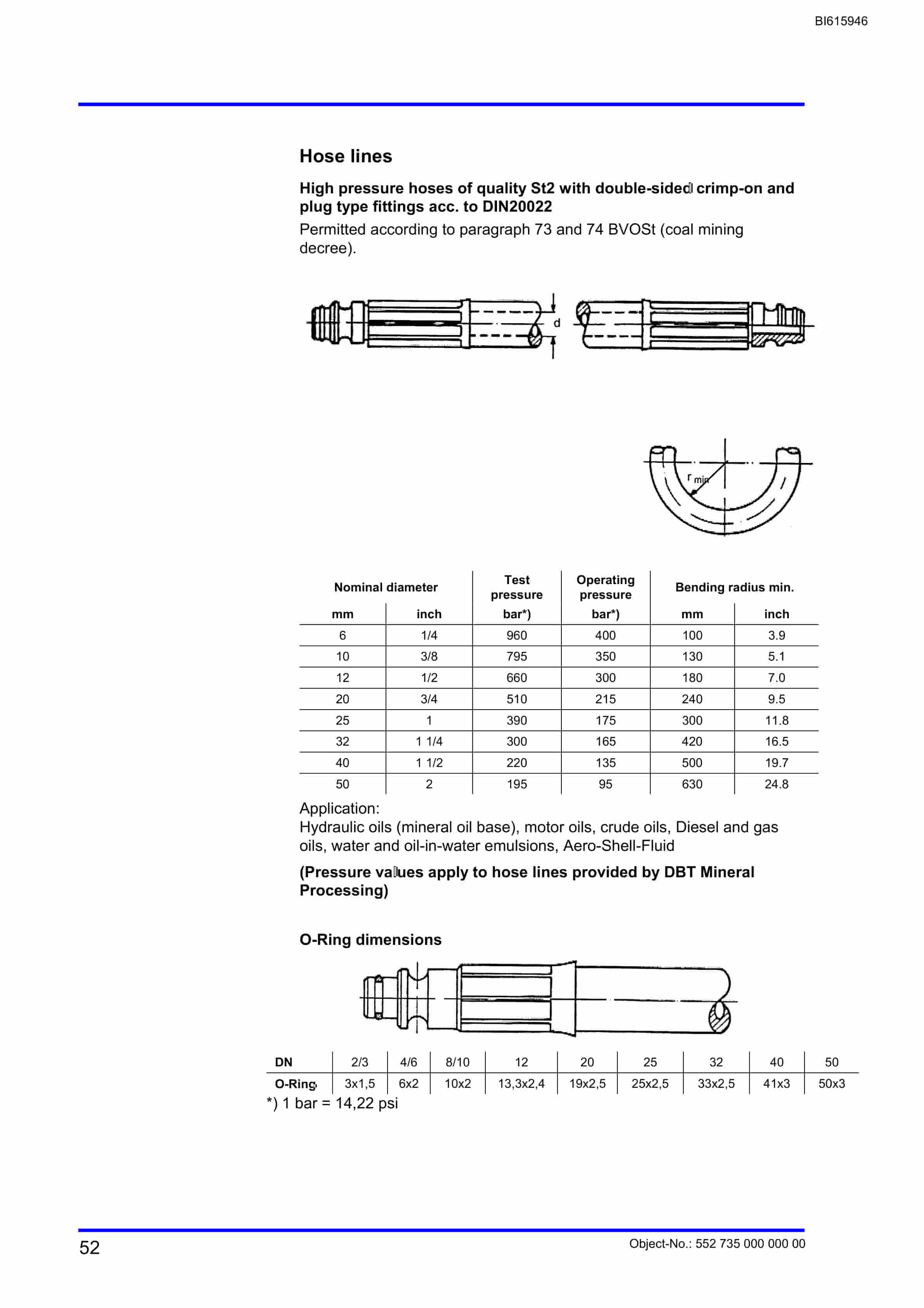 Bucyrus Impact Roll Crusher SK1114 Technical Manual BI615946-5