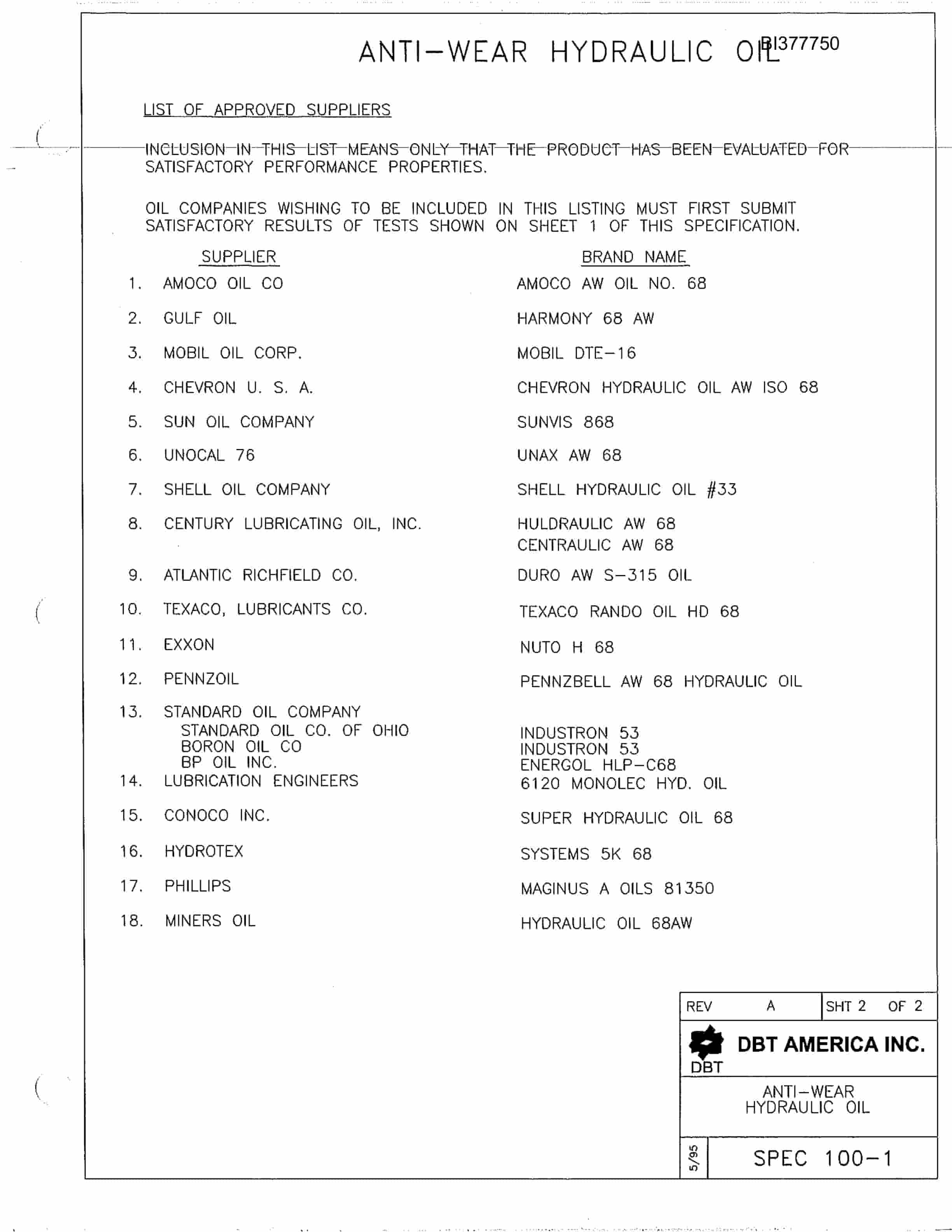 Bucyrus Intermediate Loading Section Parts Catalog BI377750-2