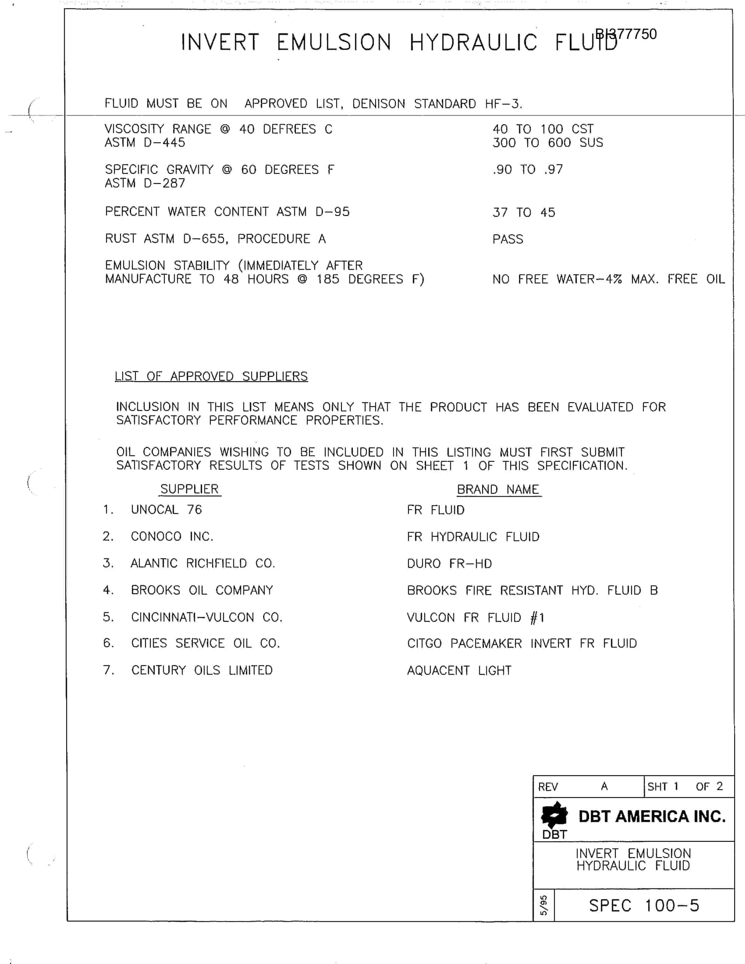 Bucyrus Intermediate Loading Section Parts Catalog BI377750-3