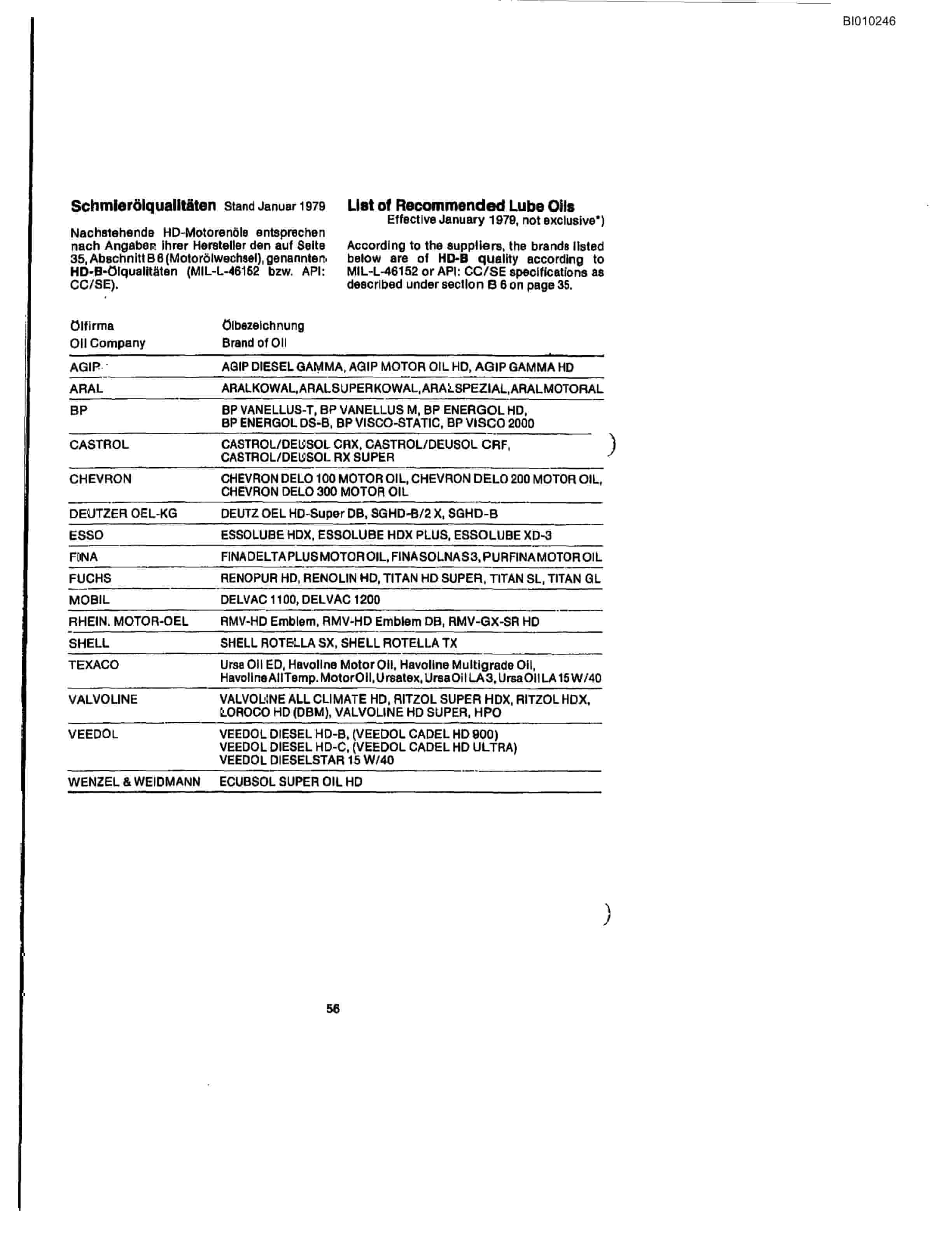 Bucyrus Jumbo 888 3-Boom Universal III Parts Catalog BI010246-4