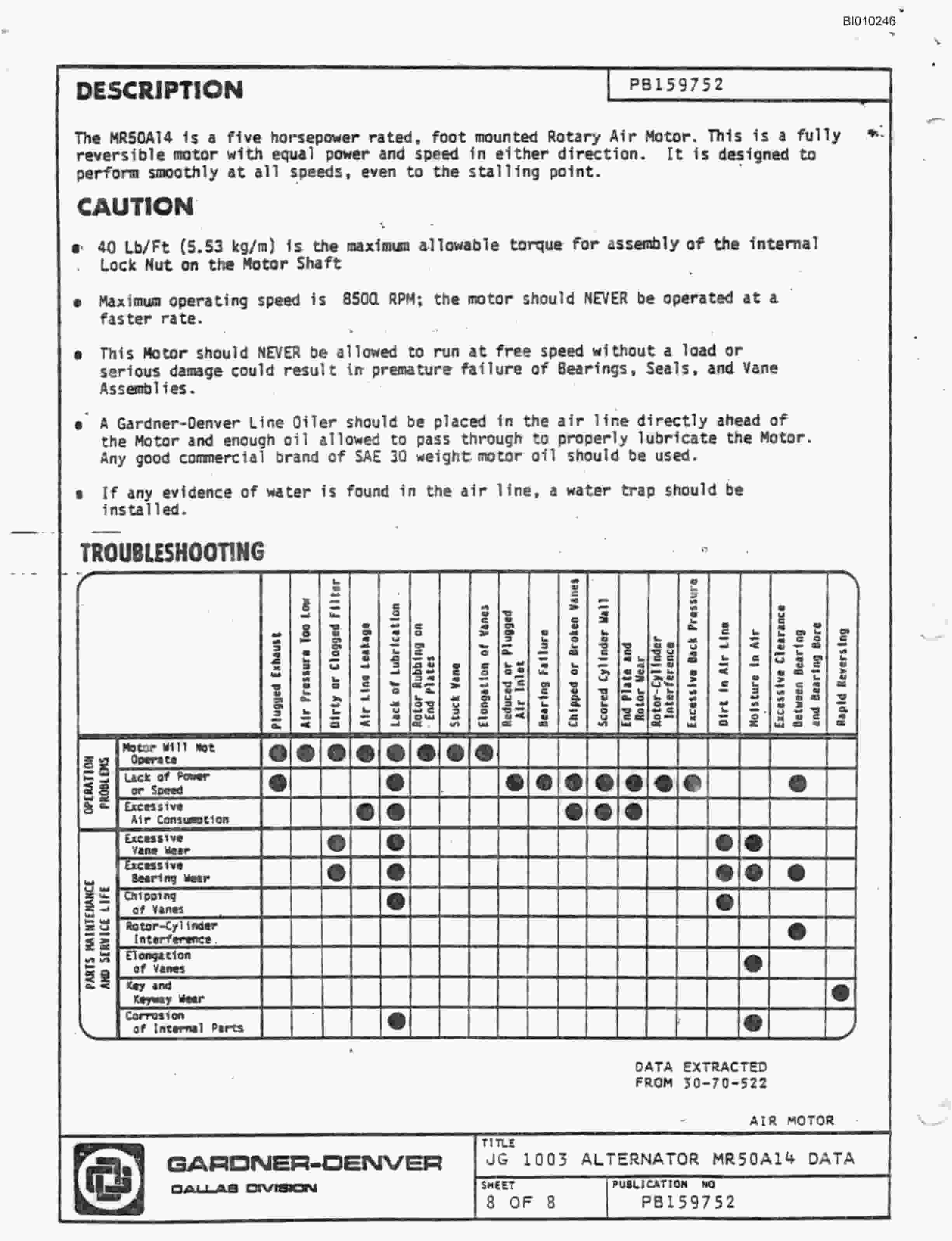 Bucyrus Jumbo 888 3-Boom Universal III Parts Catalog BI010246-5
