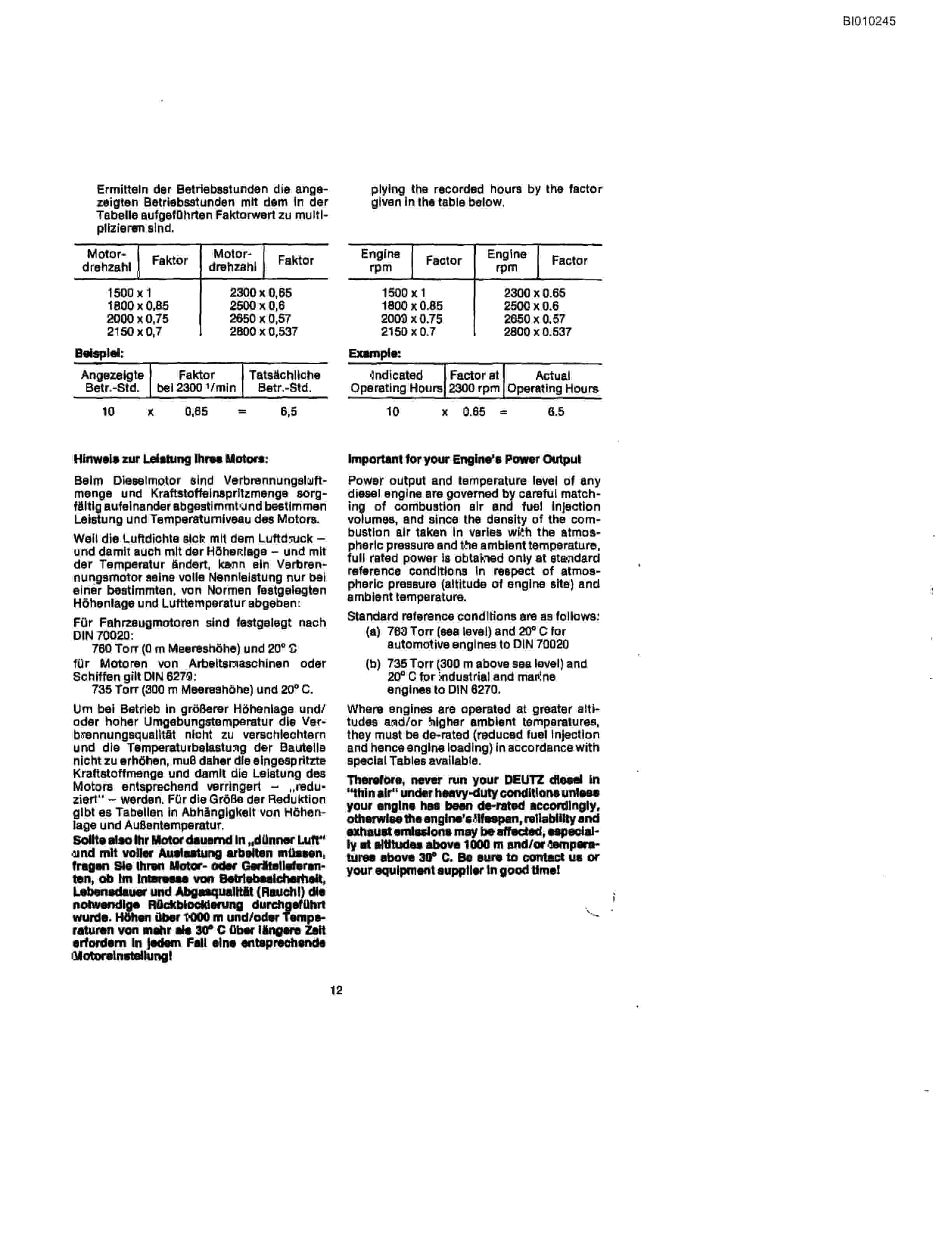 Bucyrus Jumbo 897 Universal III Roof Bolter Parts Catalog BI010245-4