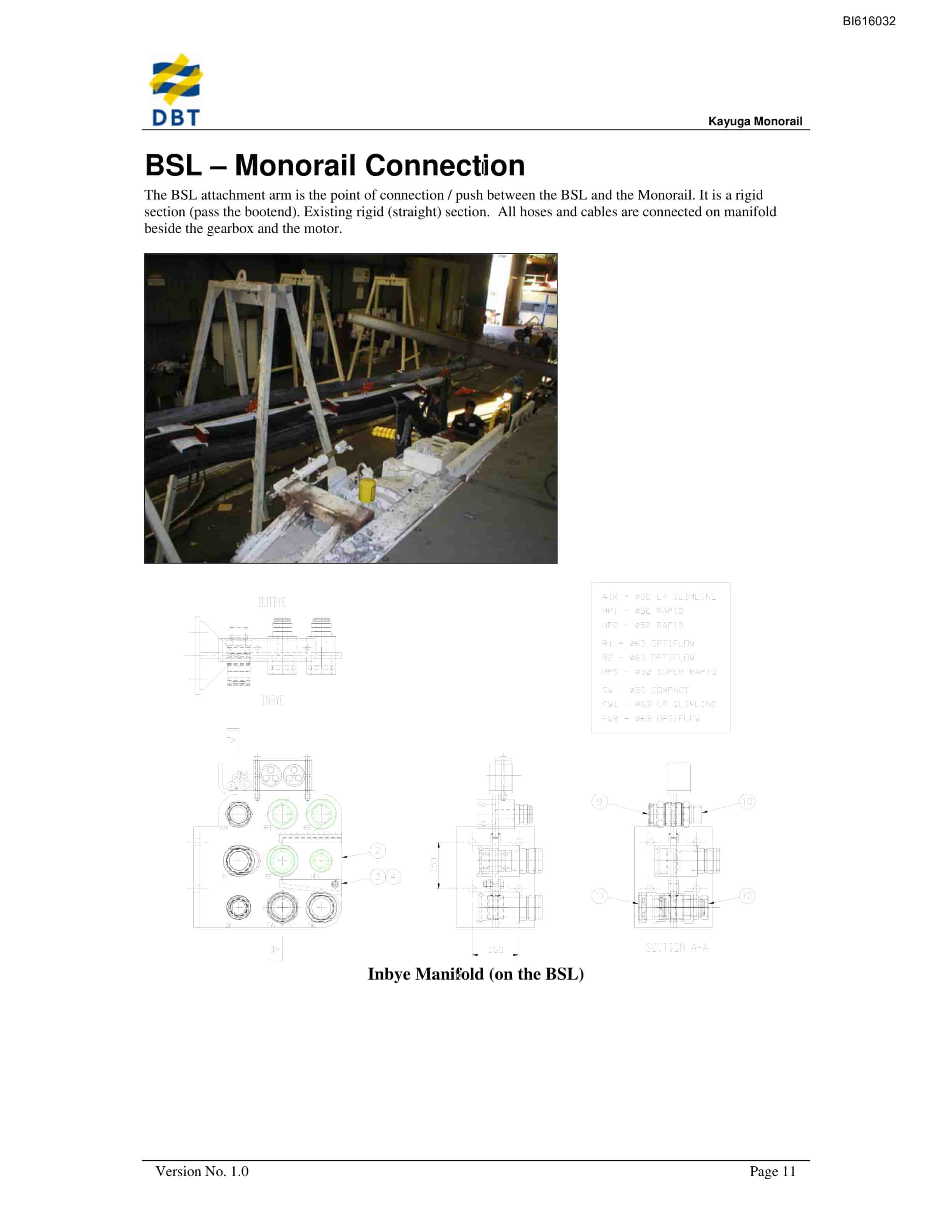 Bucyrus Kayuga Monorail Technical Manual BI616032-5