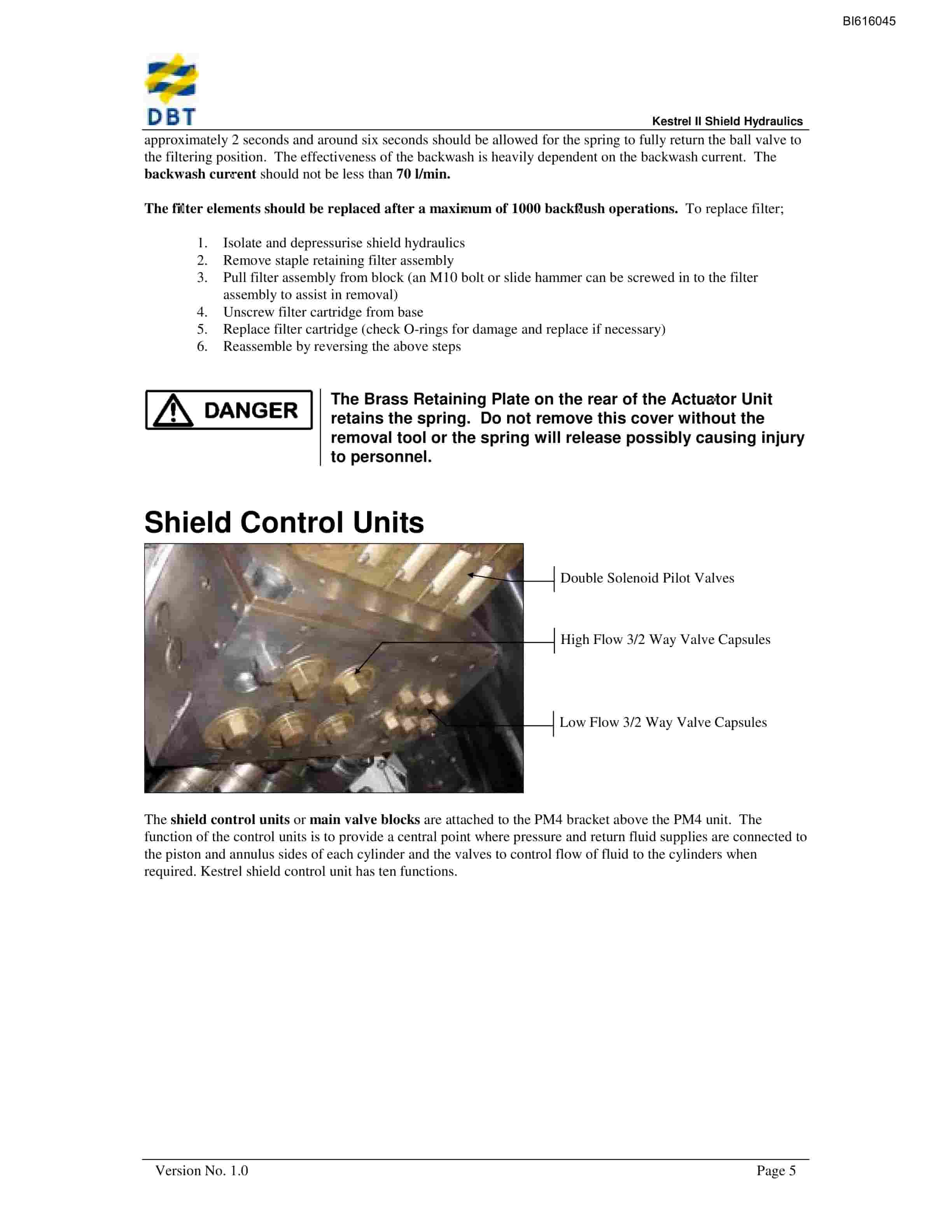 Bucyrus Kestrel 2002 Shield Hydraulics Technical Manual BI616045-3