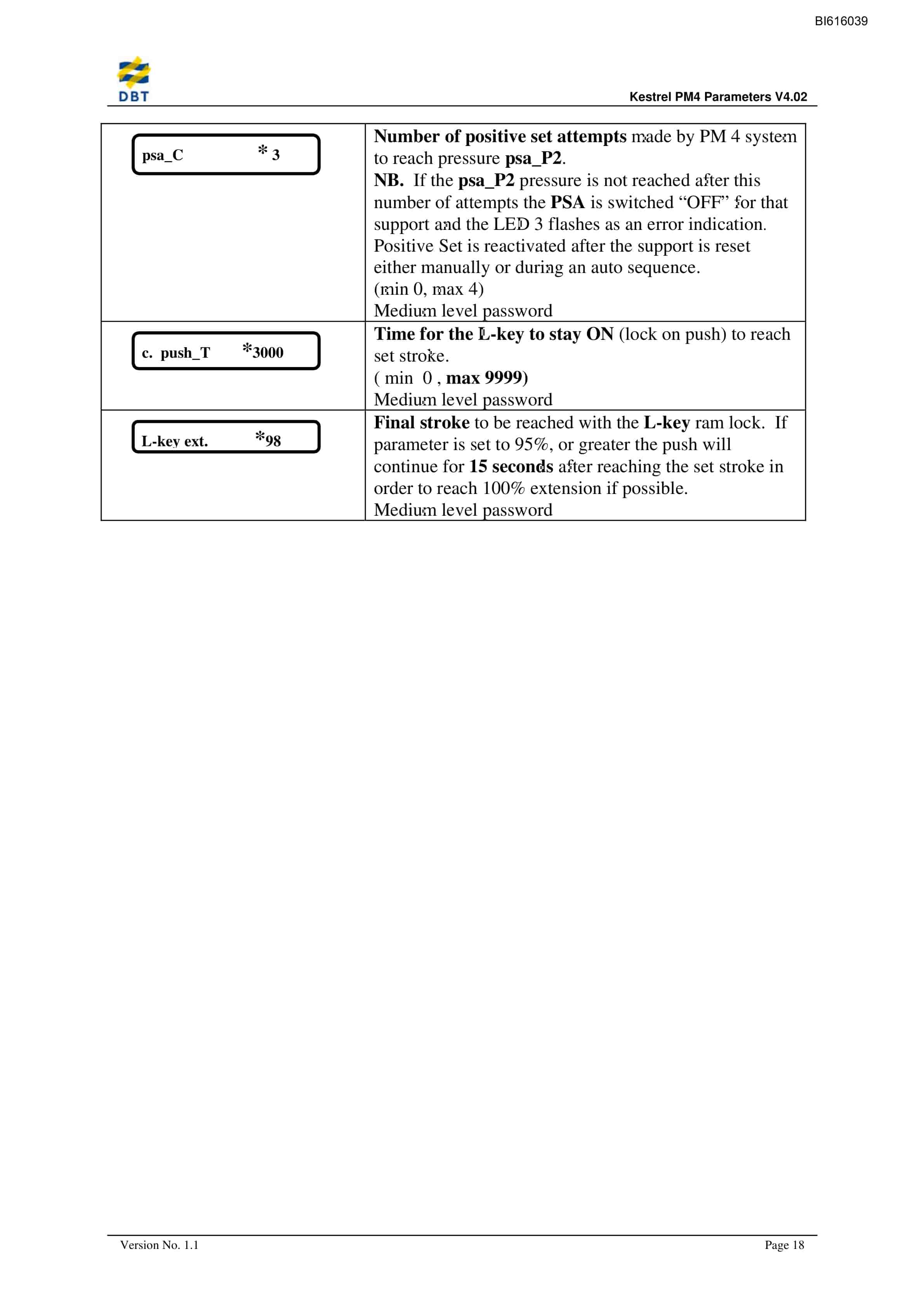 Bucyrus Kestrel PM4 V 4.02 Technical Manual BI616039-2