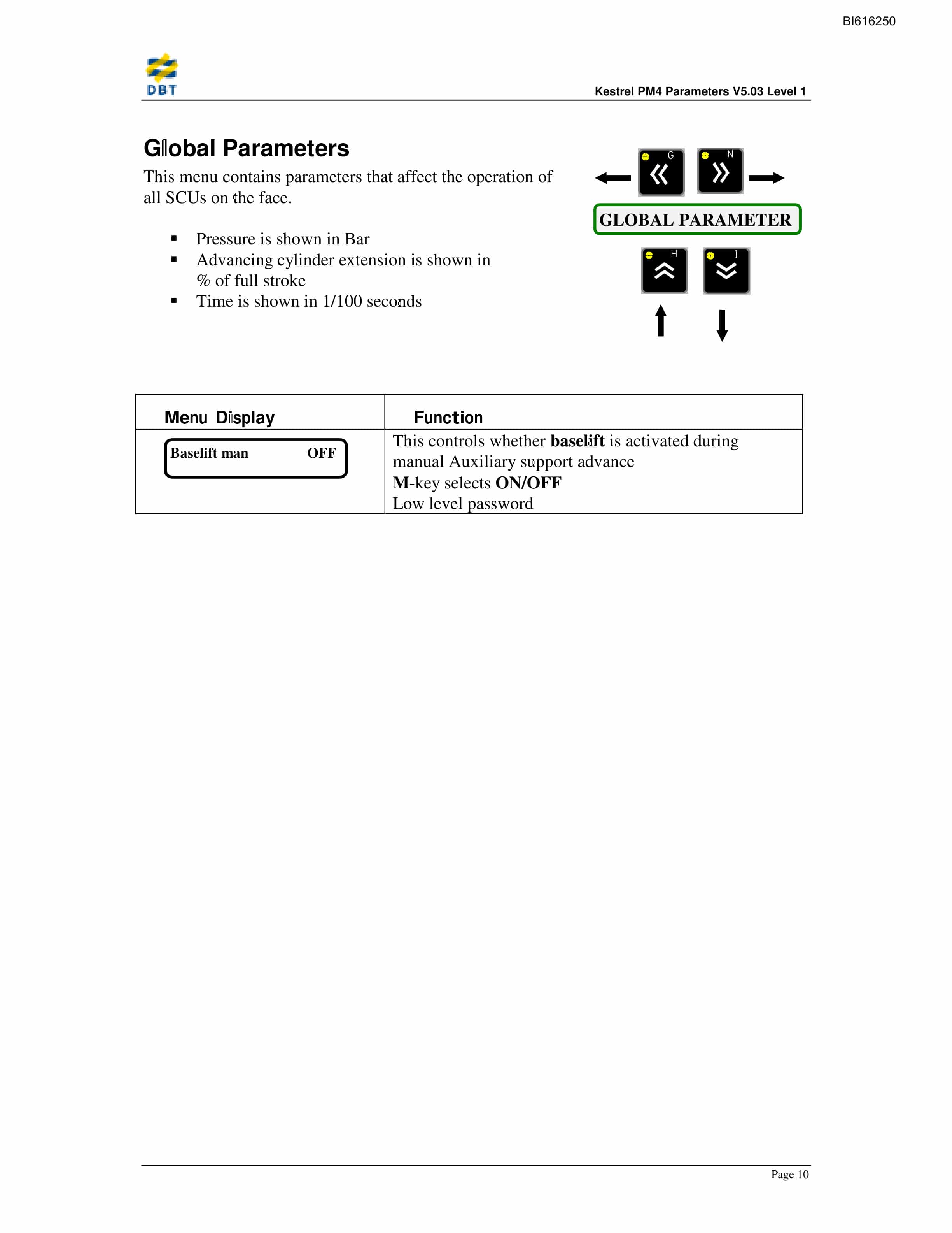 Bucyrus Kestrel PM4 V5.03 LV1 Technical Manual BI616250-2