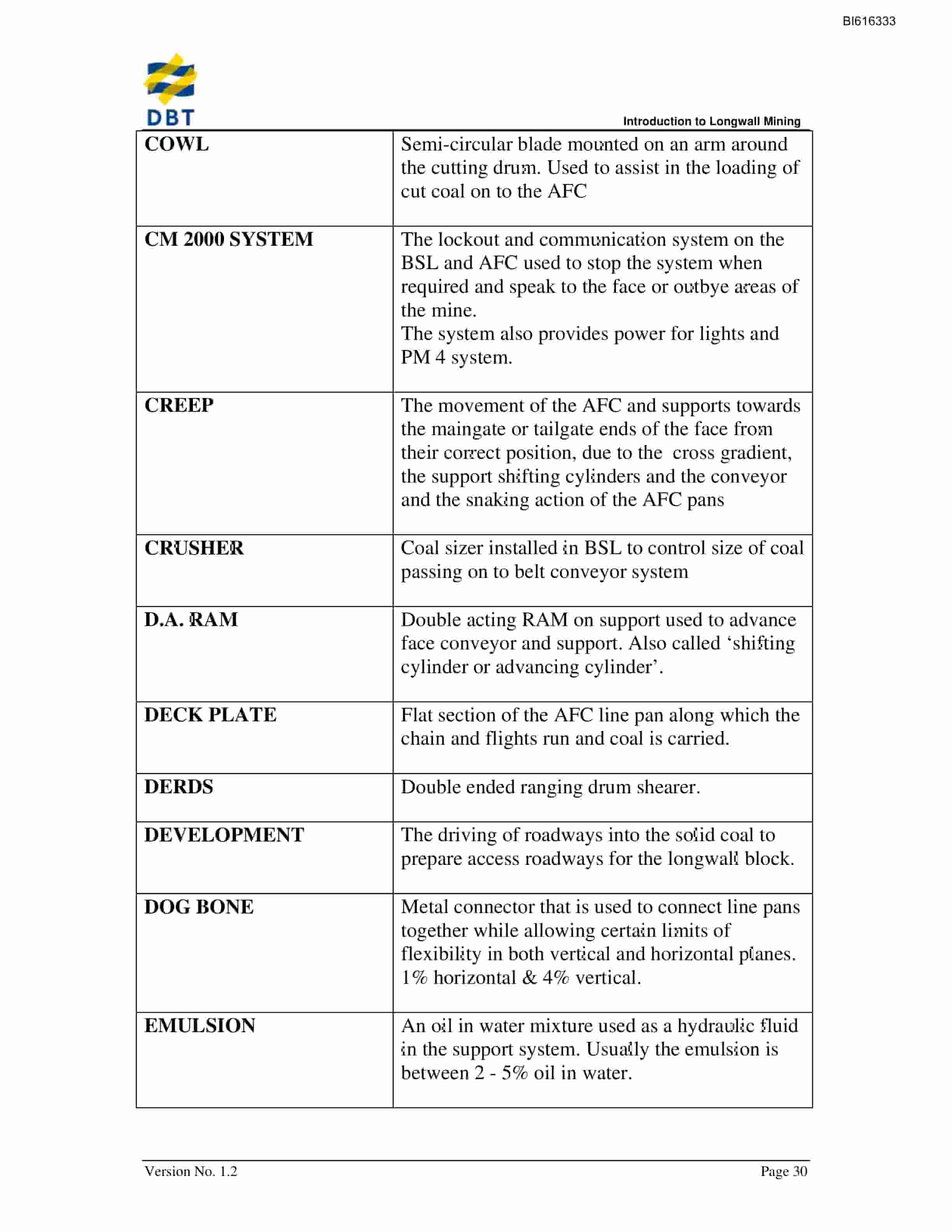 Bucyrus Longwall Mining Technical Manual BI616333-4