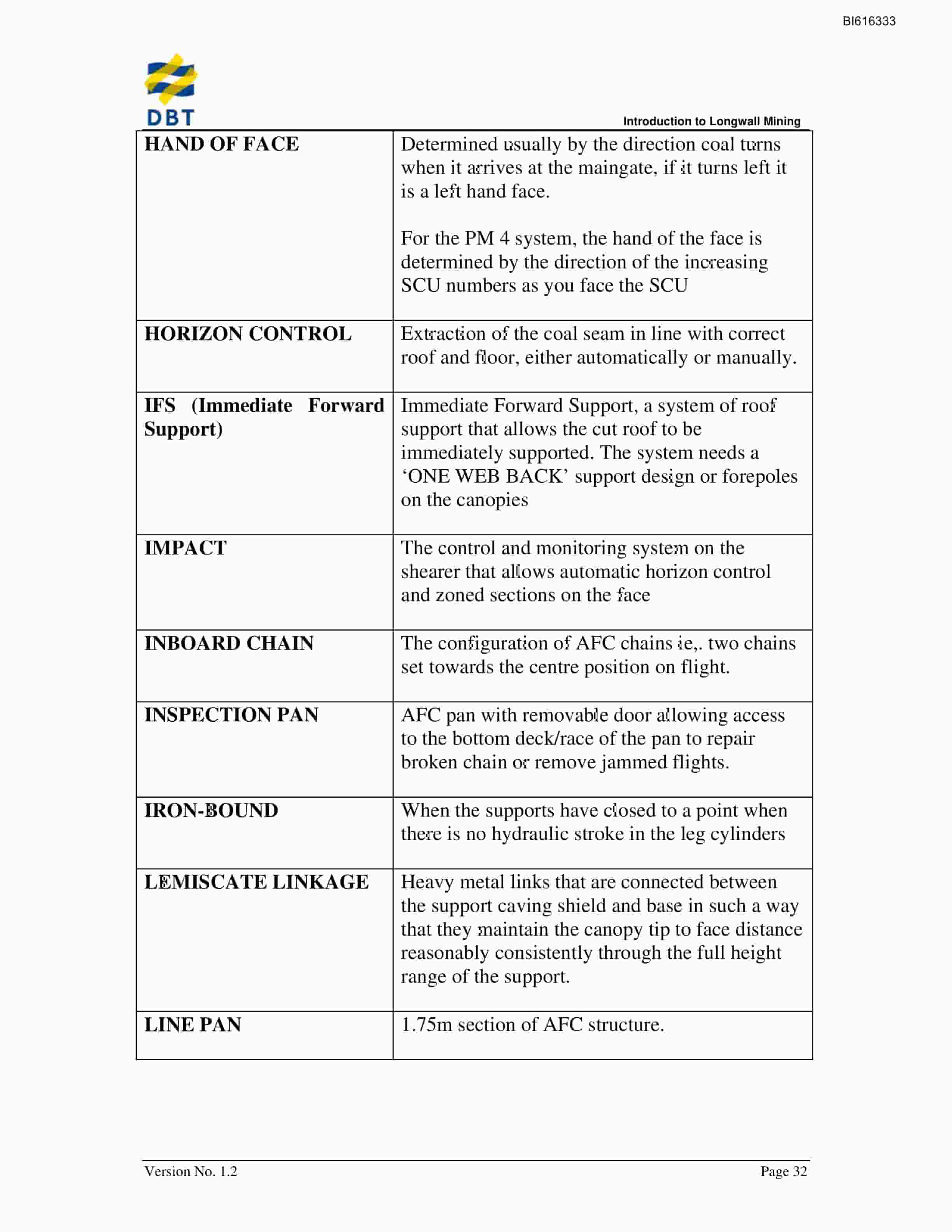 Bucyrus Longwall Mining Technical Manual BI616333-5