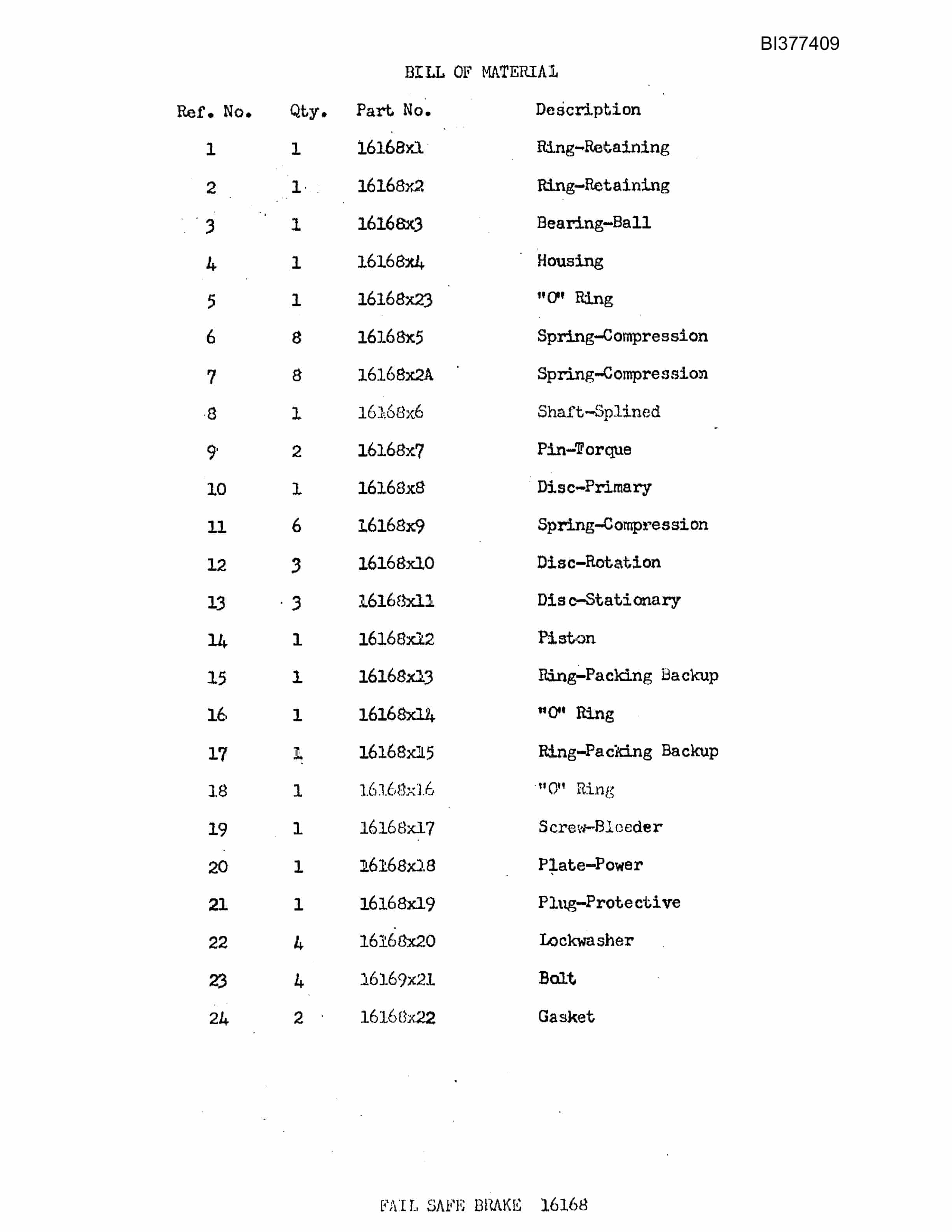 Bucyrus LRB-15A Roof Bolter Parts Catalog BI377409-3