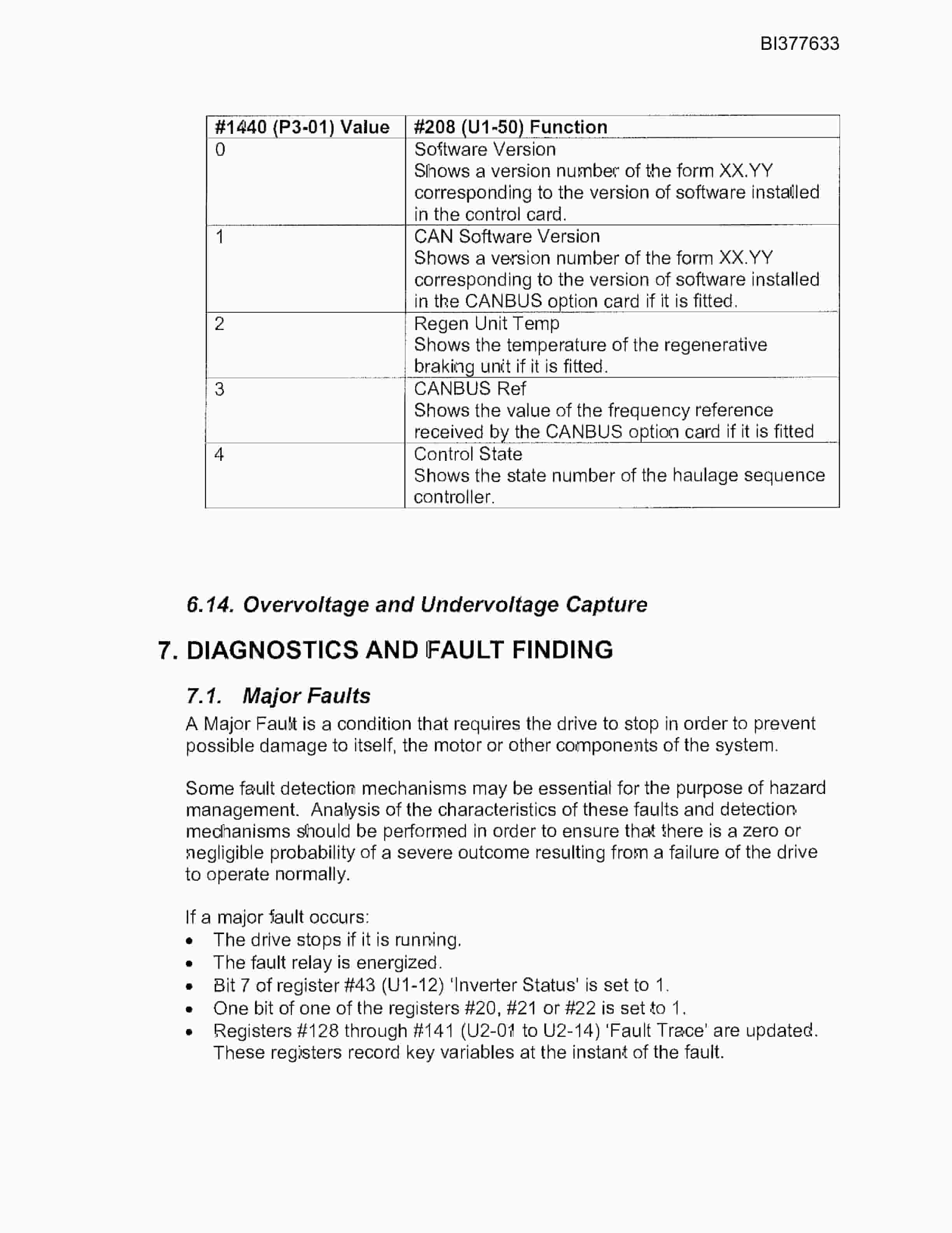 Bucyrus M2-100 Technical Manual BI377633-5
