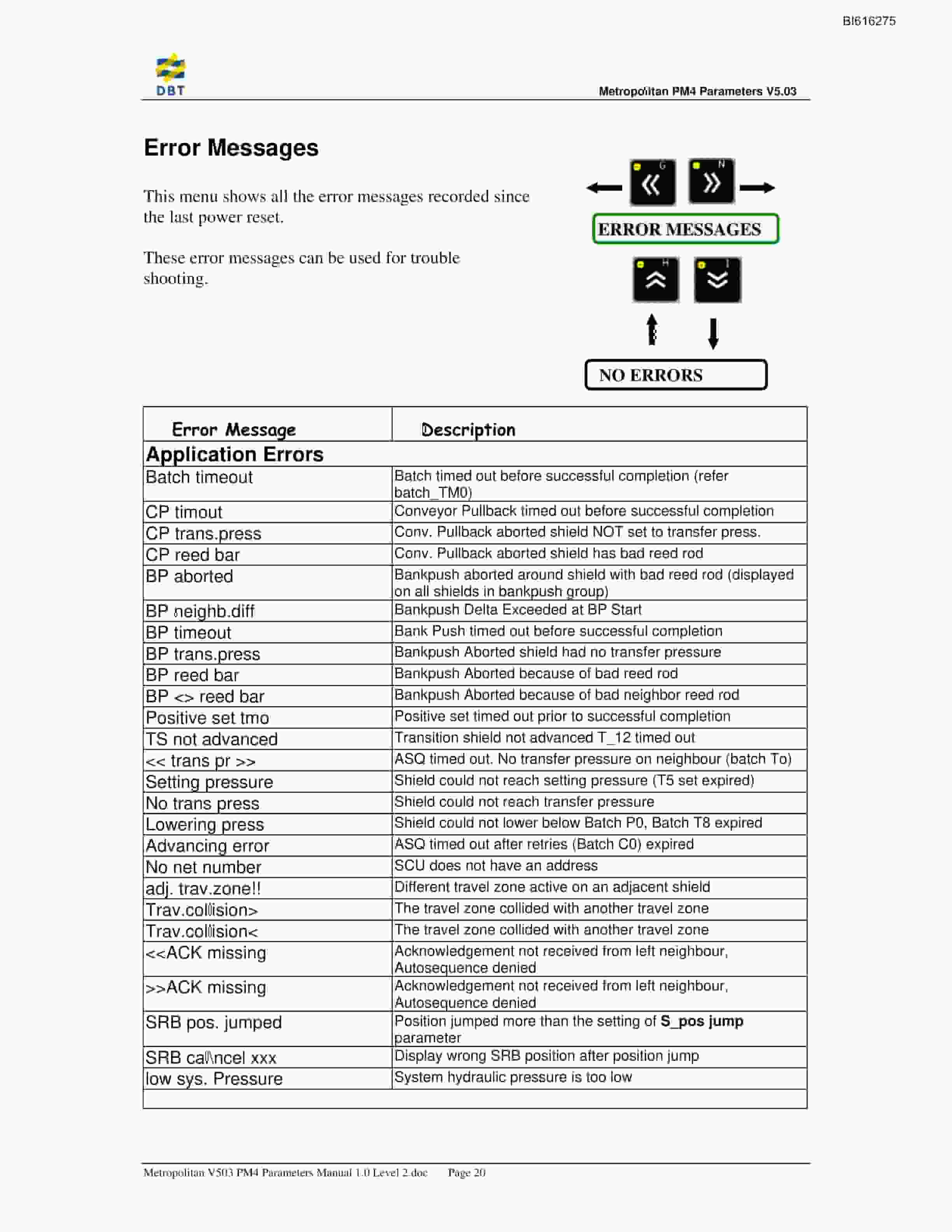 Bucyrus Metropolitan PM4 V5.03 Technical Manual BI616275-3