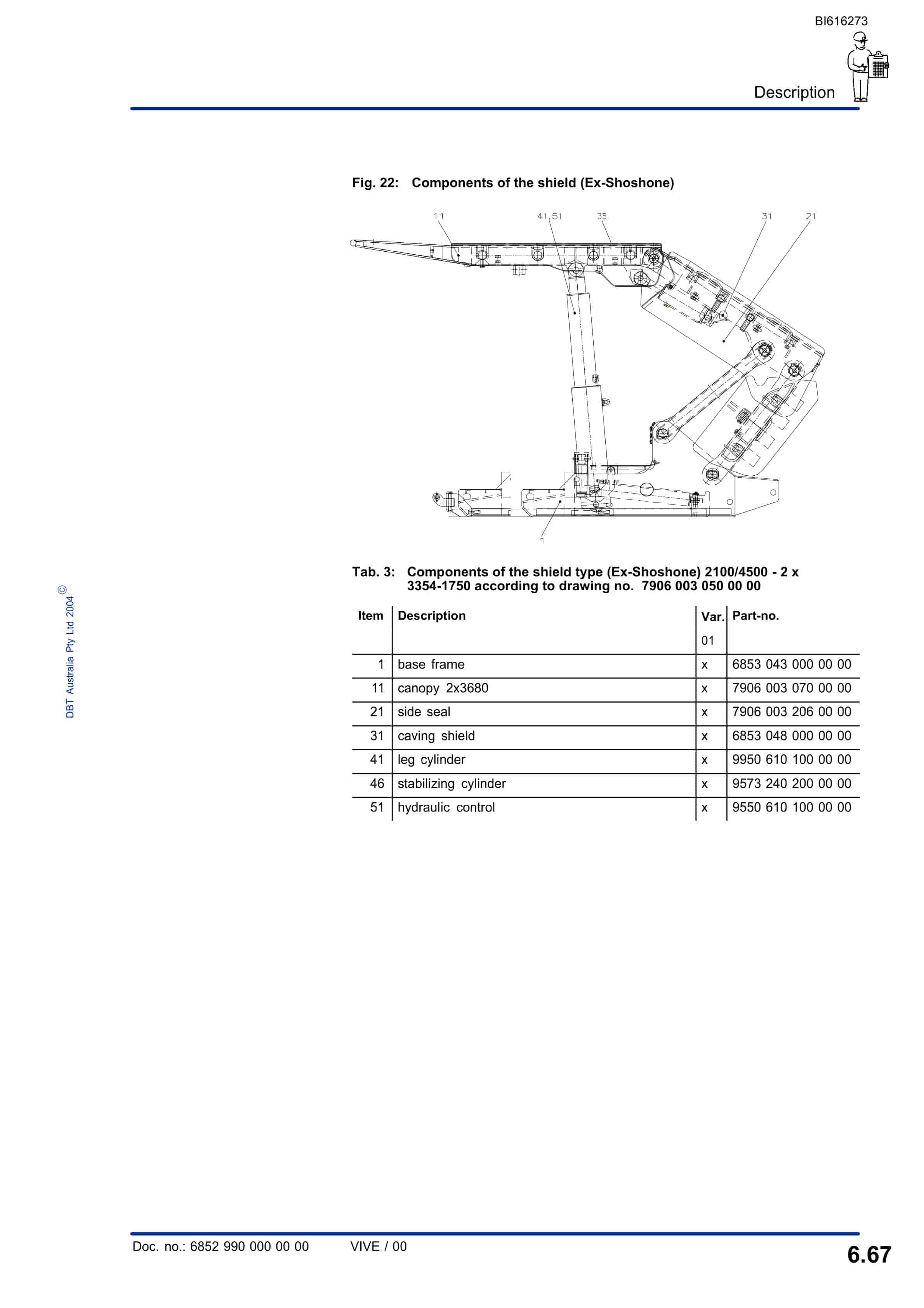 Bucyrus Metropolitan Shields Technical Manual BI616273-3