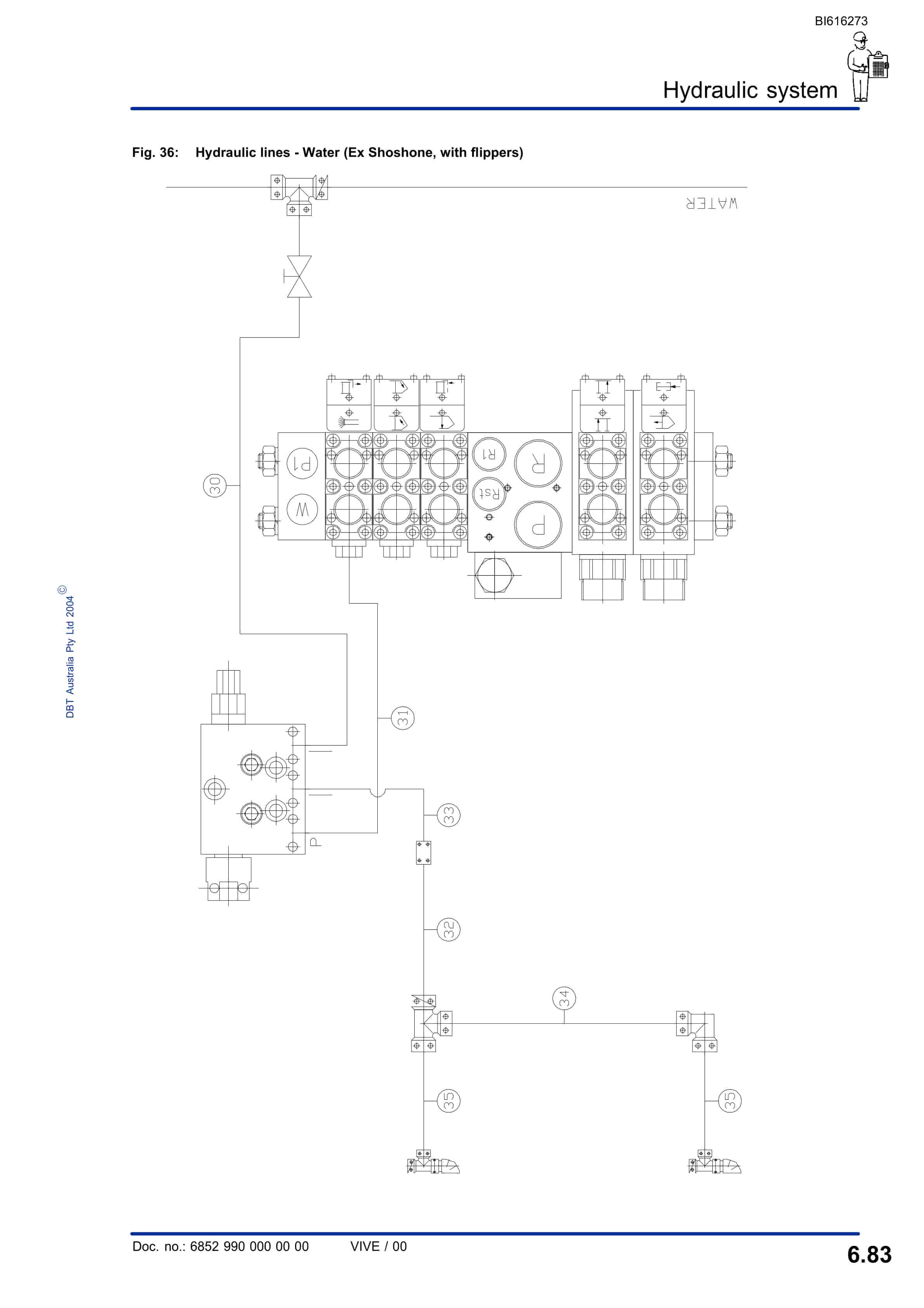 Bucyrus Metropolitan Shields Technical Manual BI616273-5