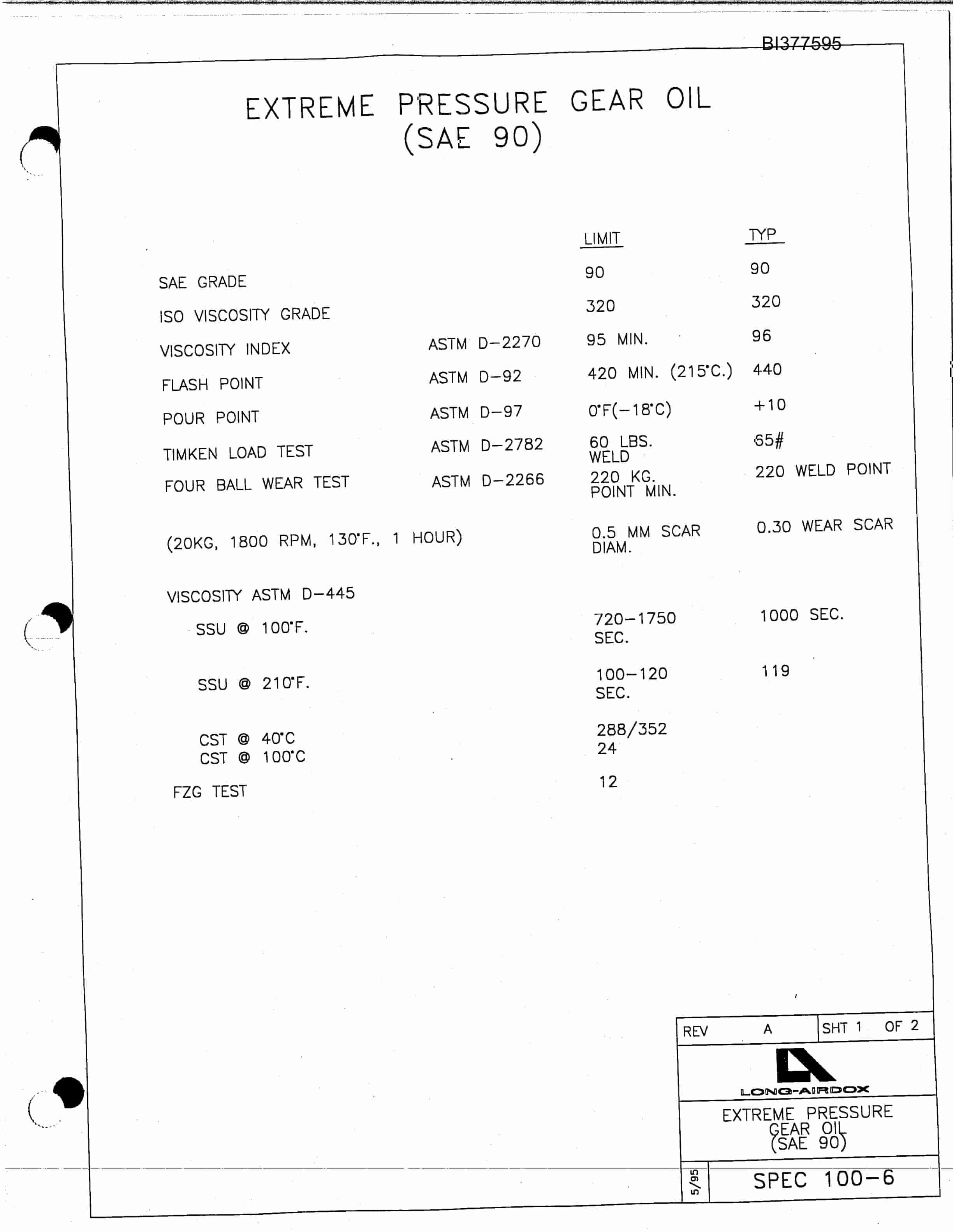 Bucyrus Metrowest Tunnelers Parts Catalog BI377595-5