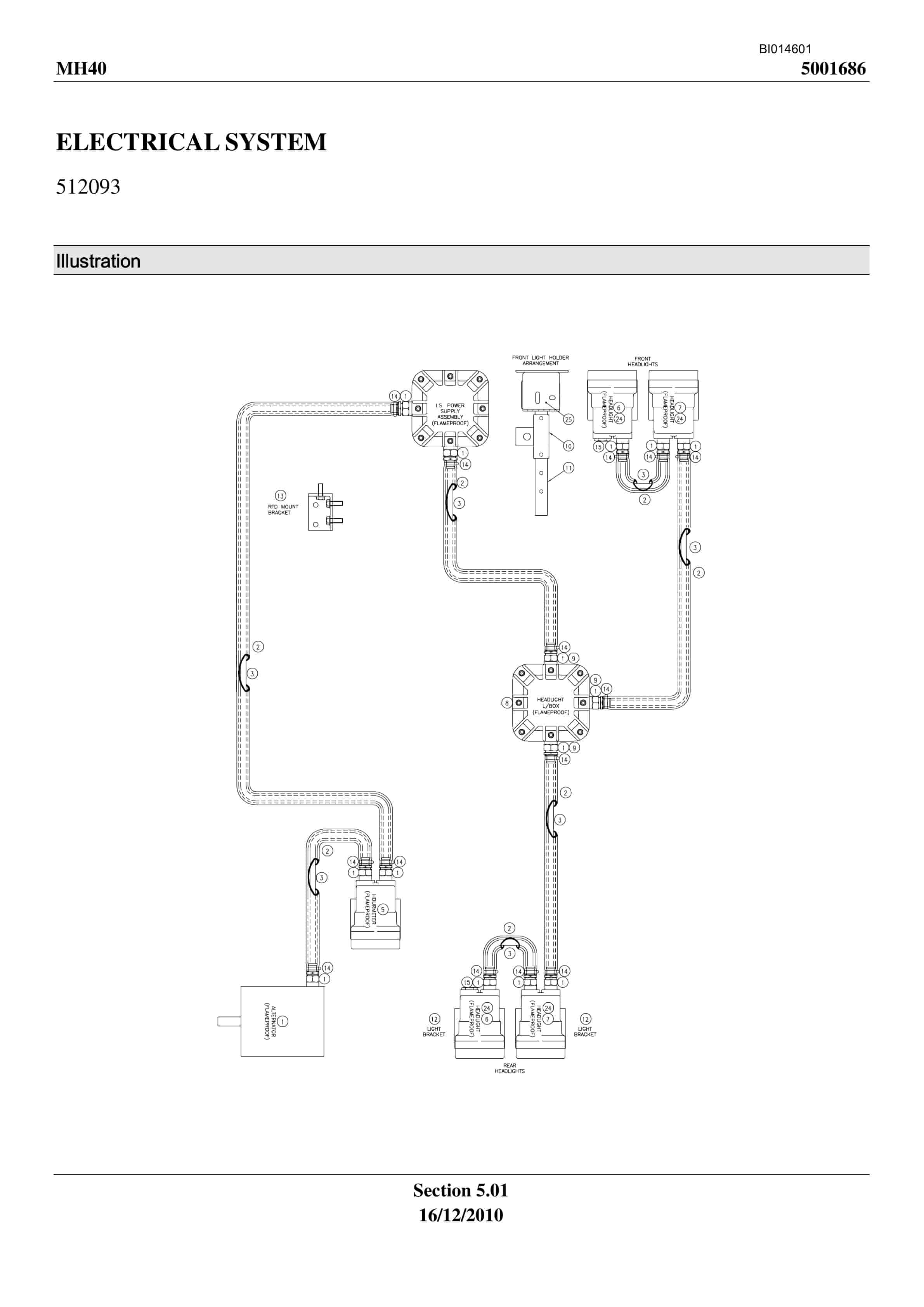 Bucyrus MH-40 Shield Hauler Parts Manual BI014601-3