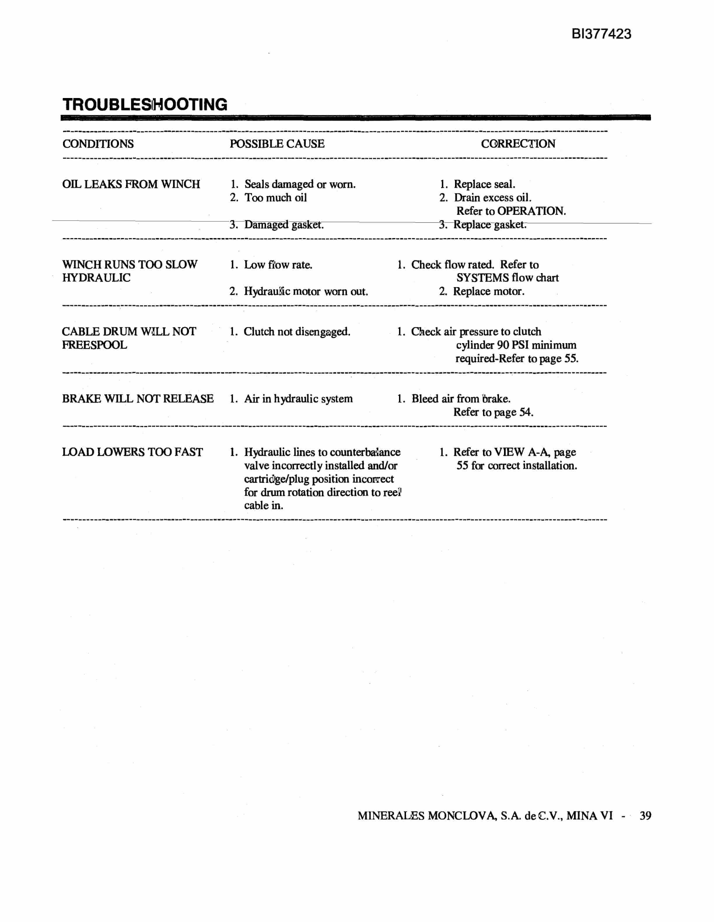 Bucyrus Mimosa VI Technical Manual BI377423-5