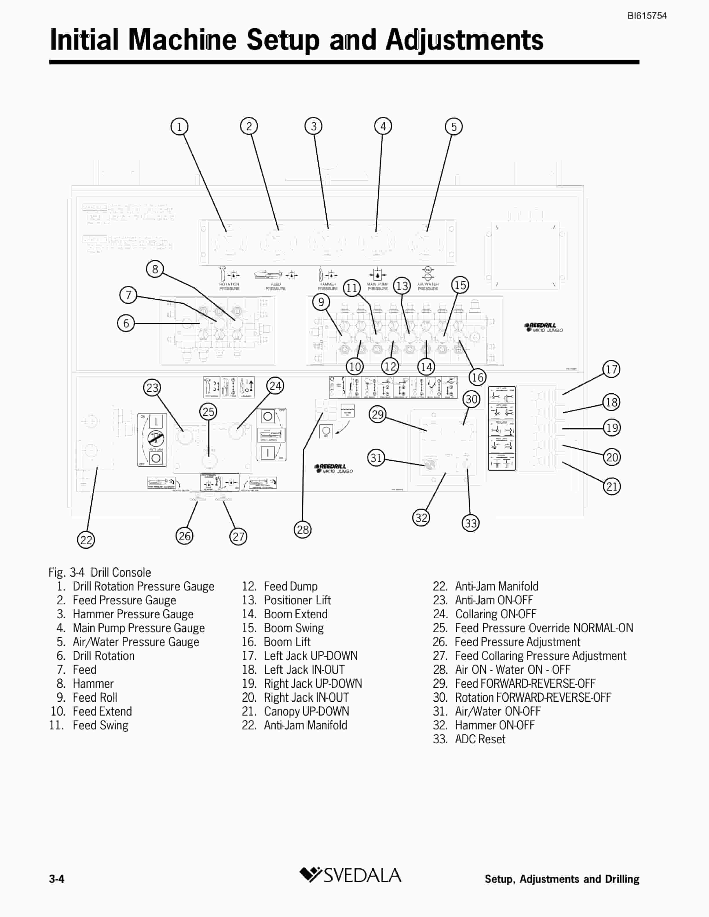 Bucyrus MK10HD Single Boom Articulated Hydraulic Jumbo Technical Manual BI615754-2