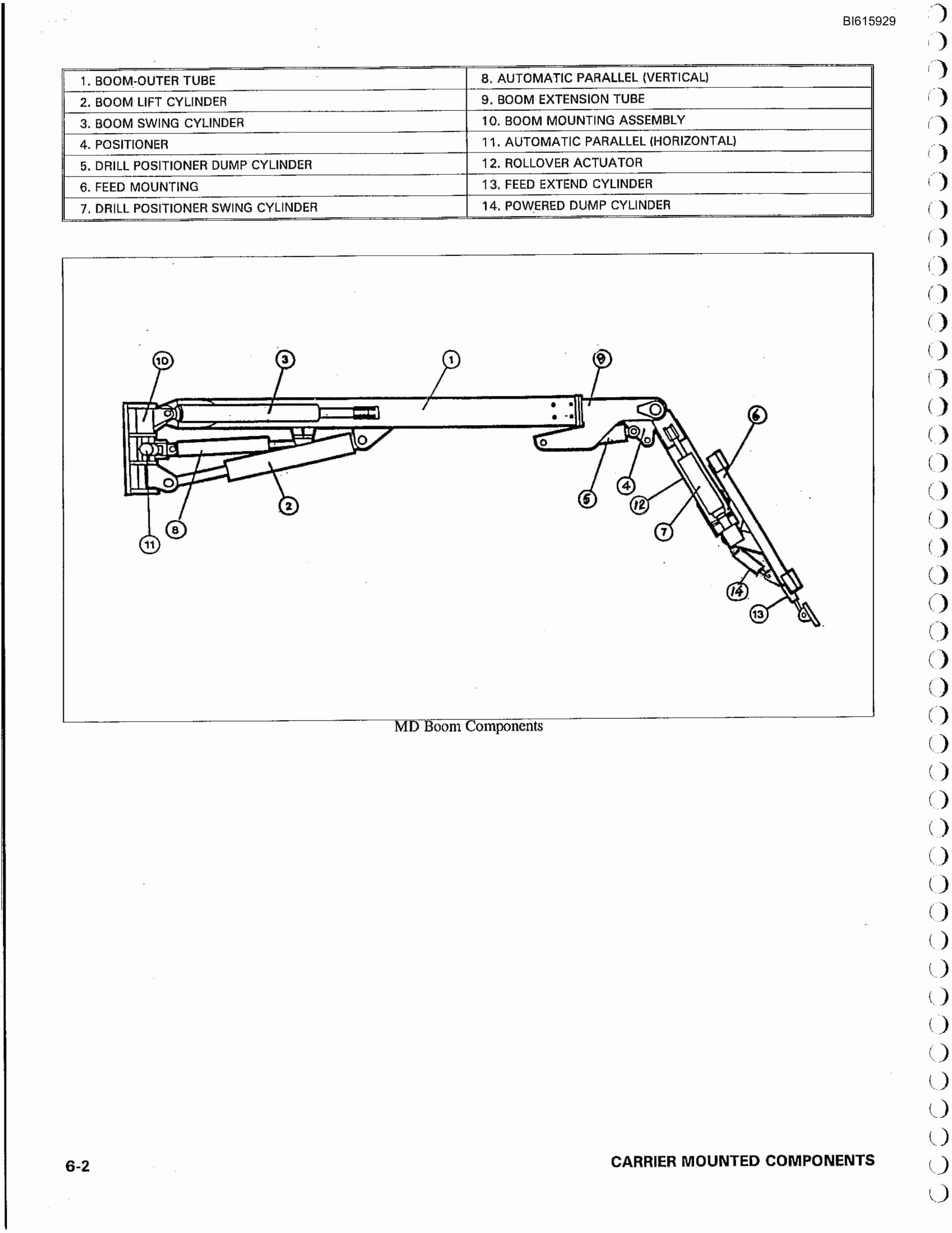 Bucyrus MK20HE Electric Hydraulic Single Boom Jumbo Technical Manual BI615929-2