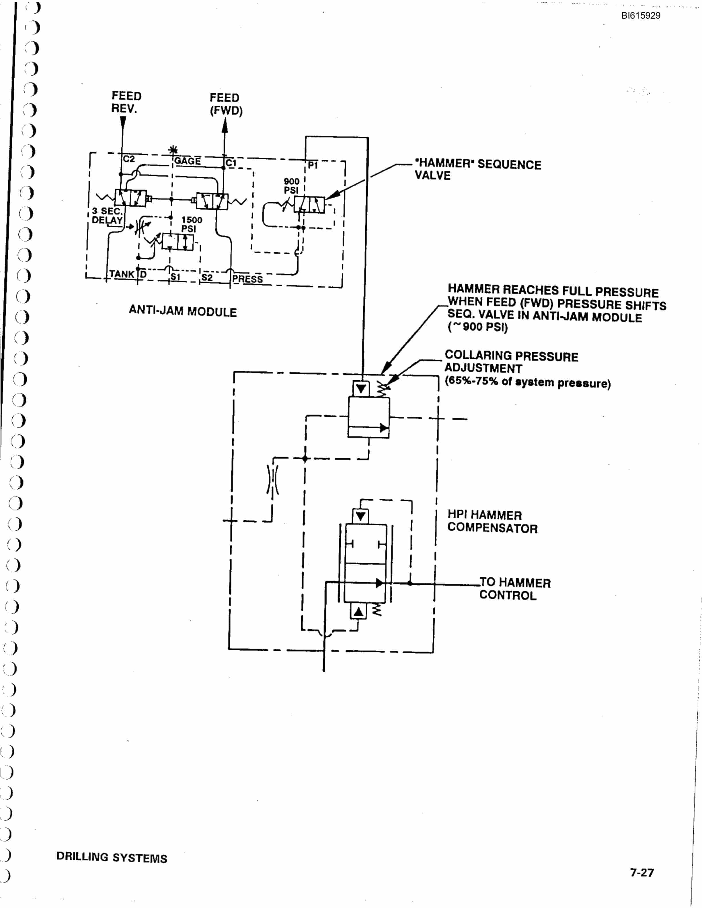 Bucyrus MK20HE Electric Hydraulic Single Boom Jumbo Technical Manual BI615929-5