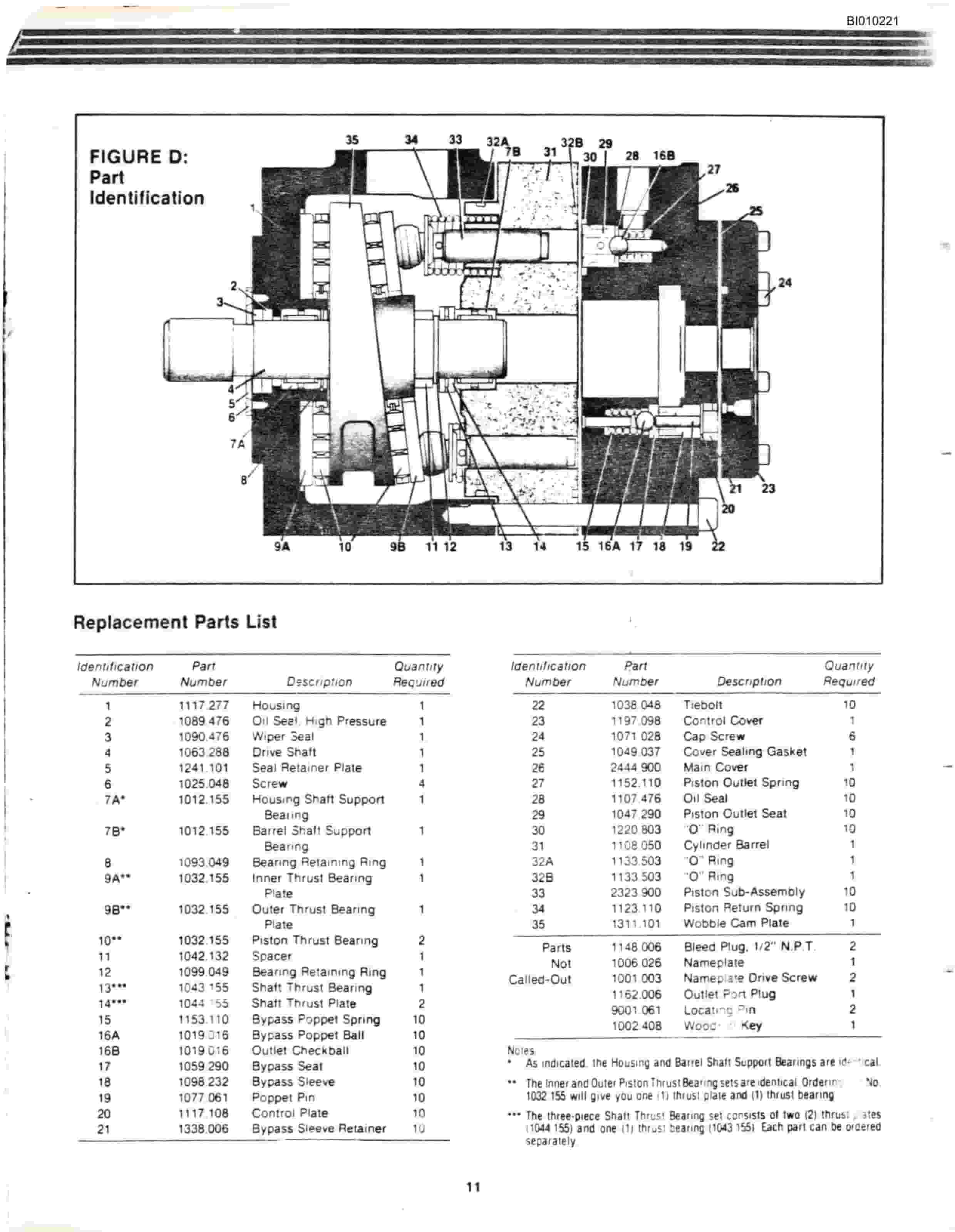 Bucyrus MK35 Technical Manual BI010221-4