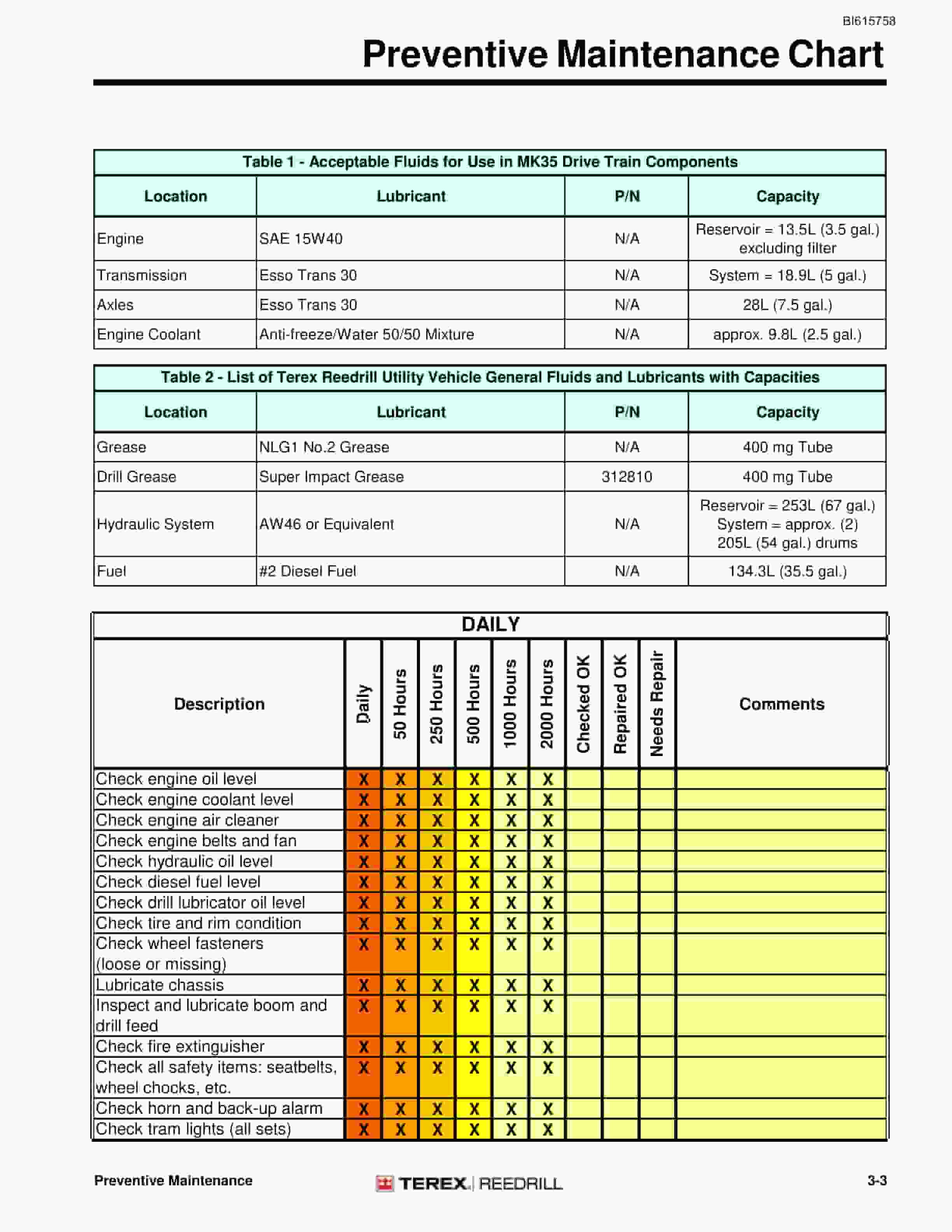 Bucyrus MK35HE - PS Two Boom Articulated Hydraulic Jumbo Technical Manual BI615758-4