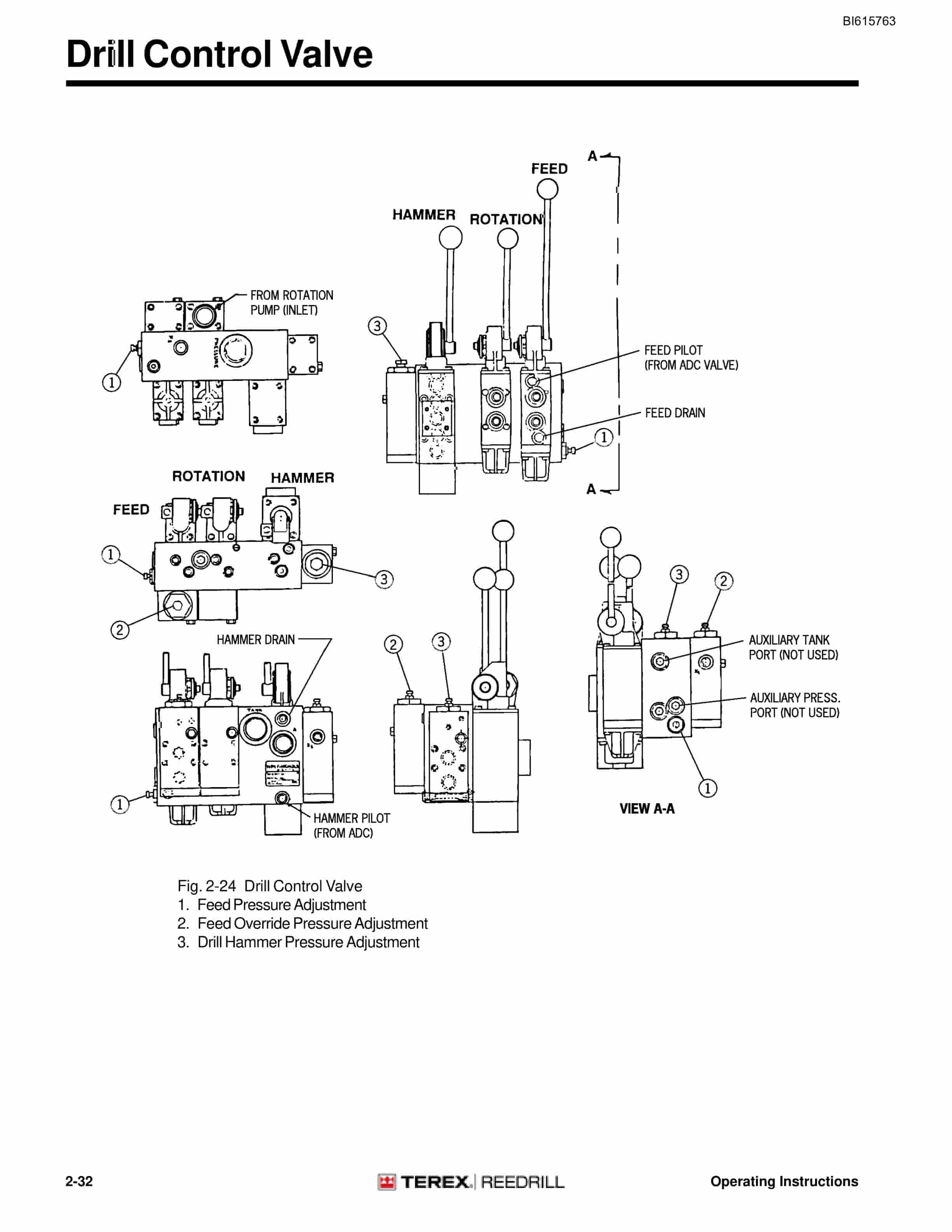Bucyrus MK35HE - PS Two Boom Articulated Hydraulic Jumbo Technical Manual BI615763-3