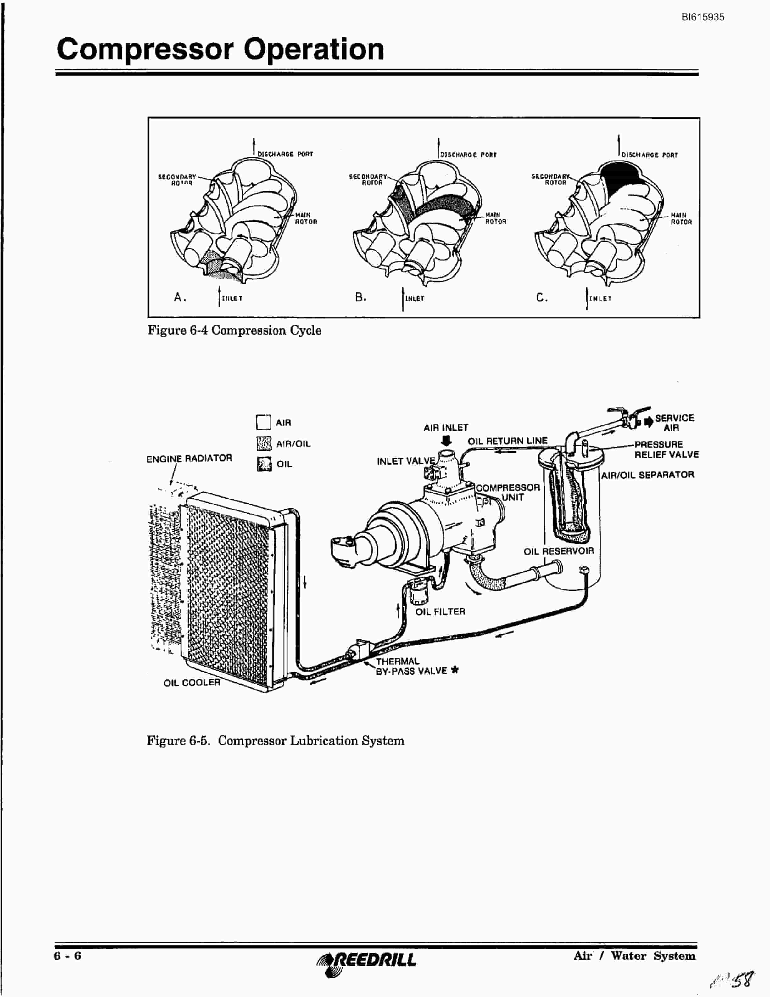 Bucyrus MK45 Technical Manual BI615935-4