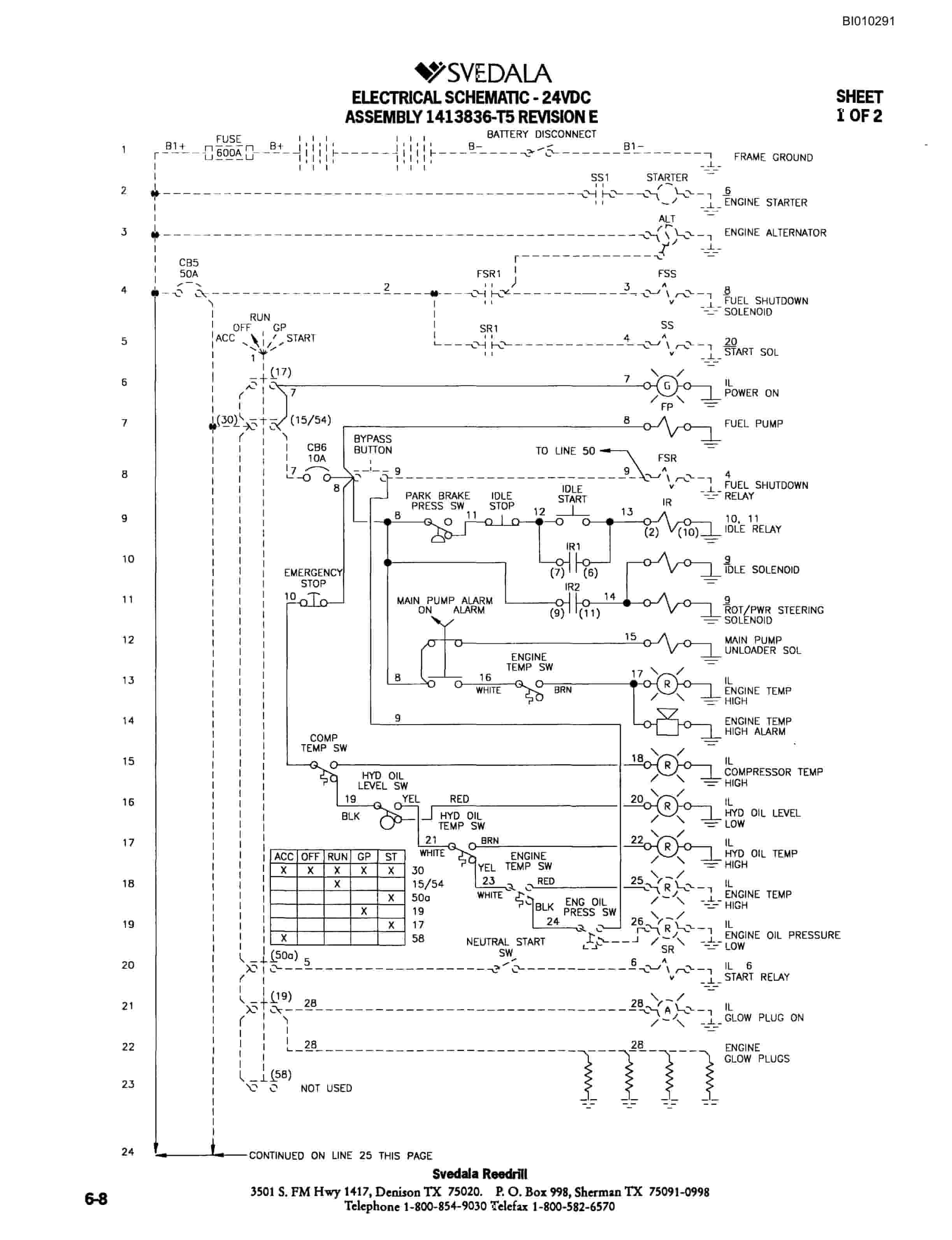 Bucyrus MK45HD Single Boom Hydraulic Jumbo Parts Catalog BI010291-3