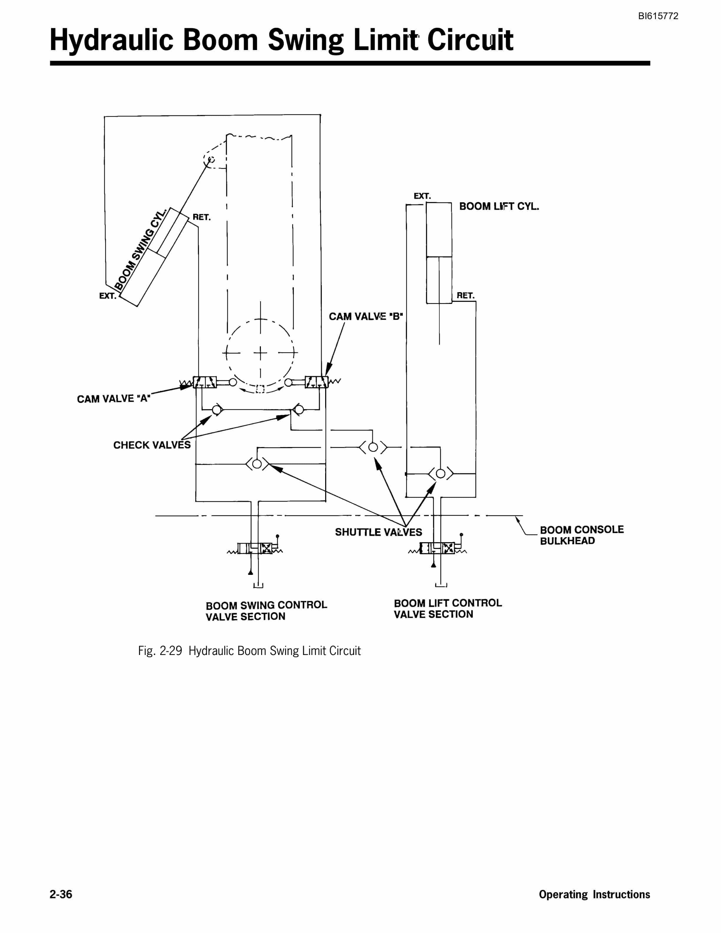 Bucyrus MK65HE Two Boom Articulated Hydraulic Jumbo Technical Manual BI615772-4