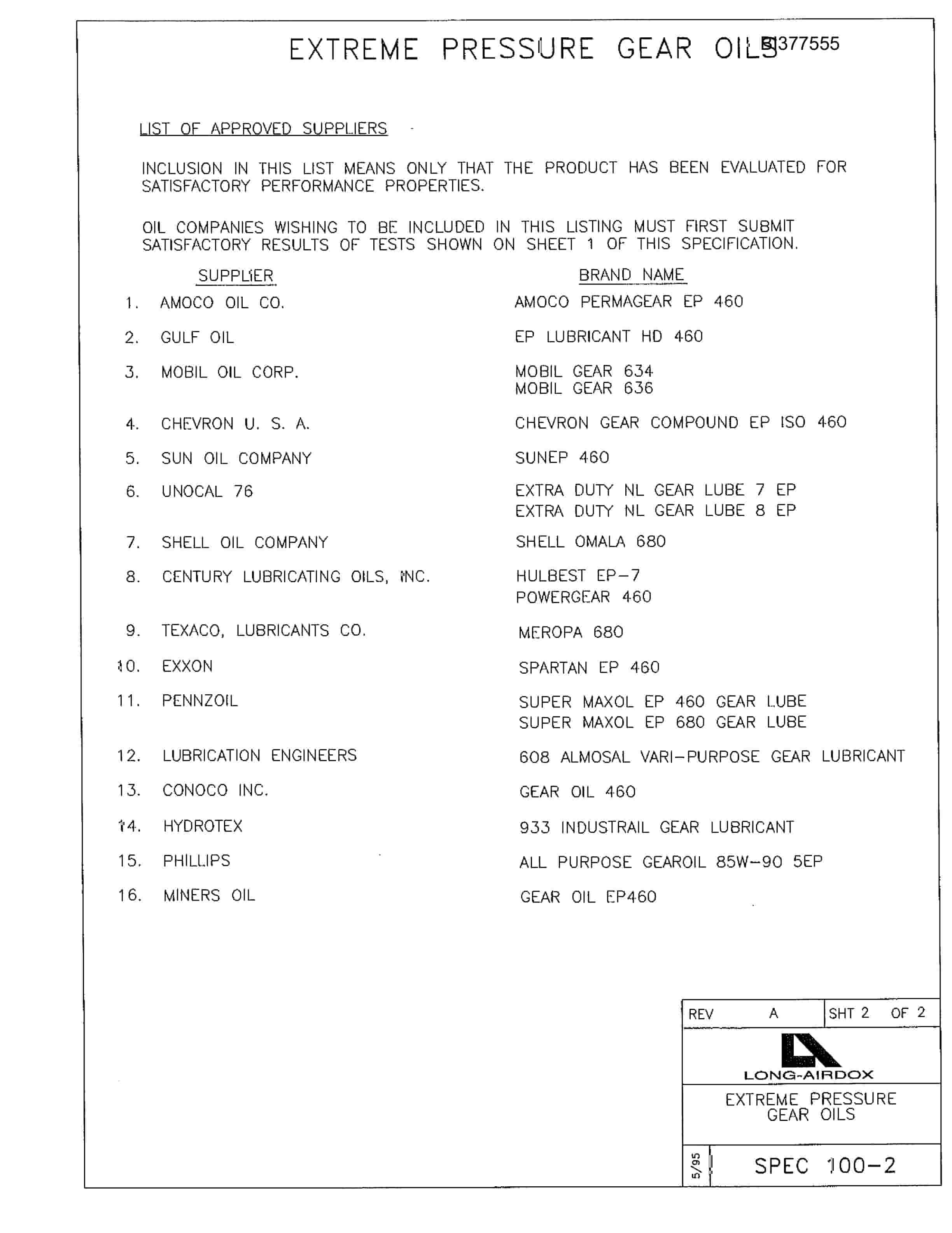 Bucyrus MT-48L-16 Parts Catalog BI377555-4