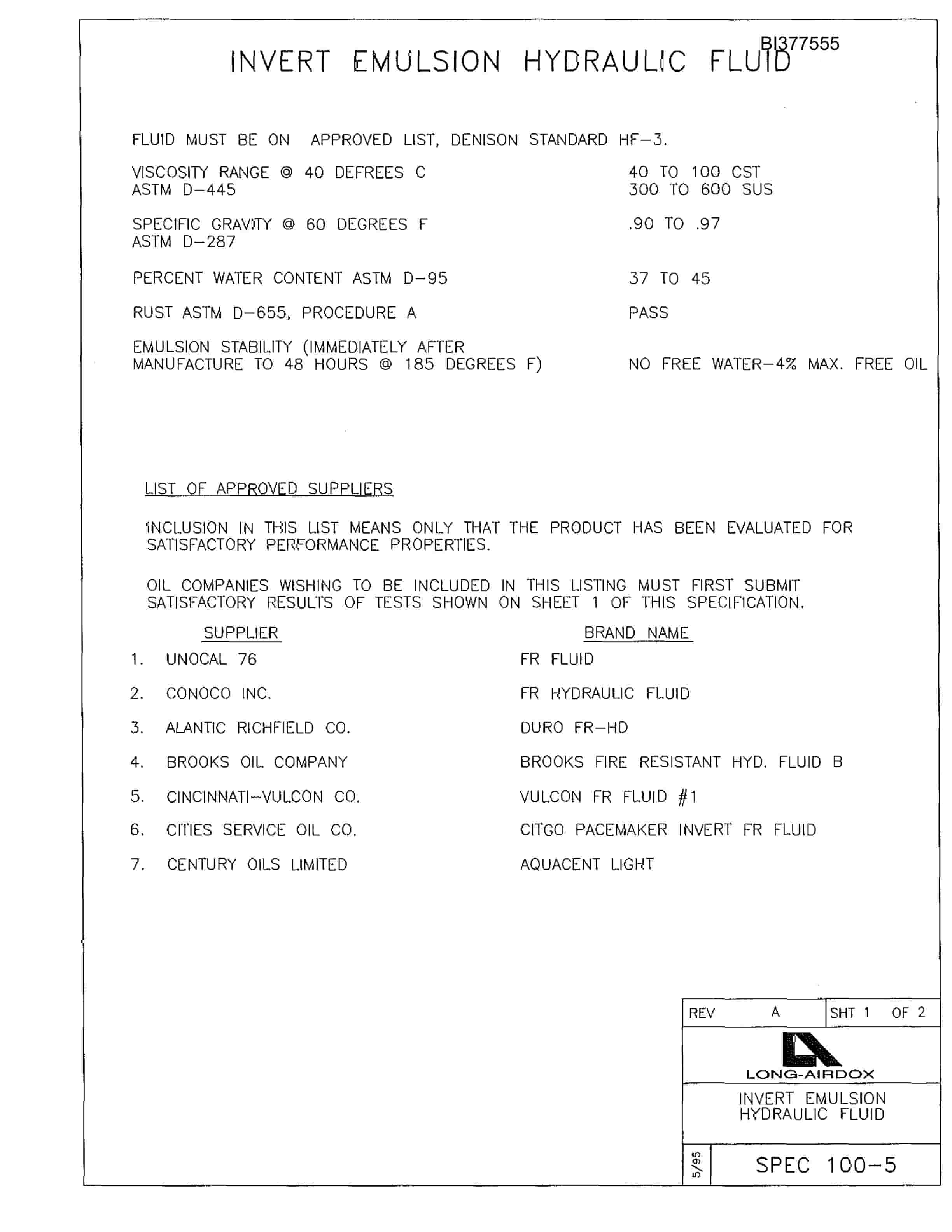Bucyrus MT-48L-16 Parts Catalog BI377555-5
