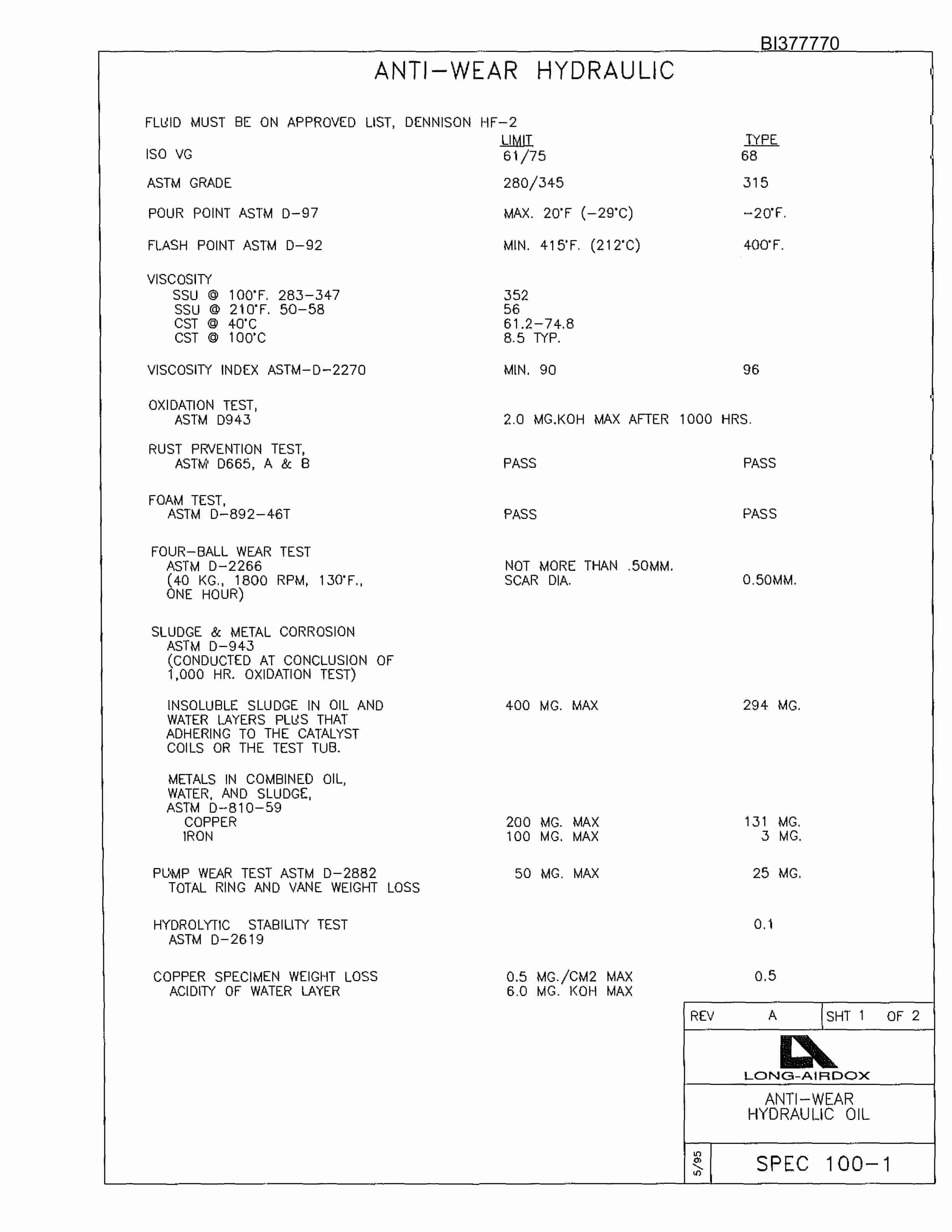 Bucyrus MT-48L-16 Parts Catalog BI377770-3