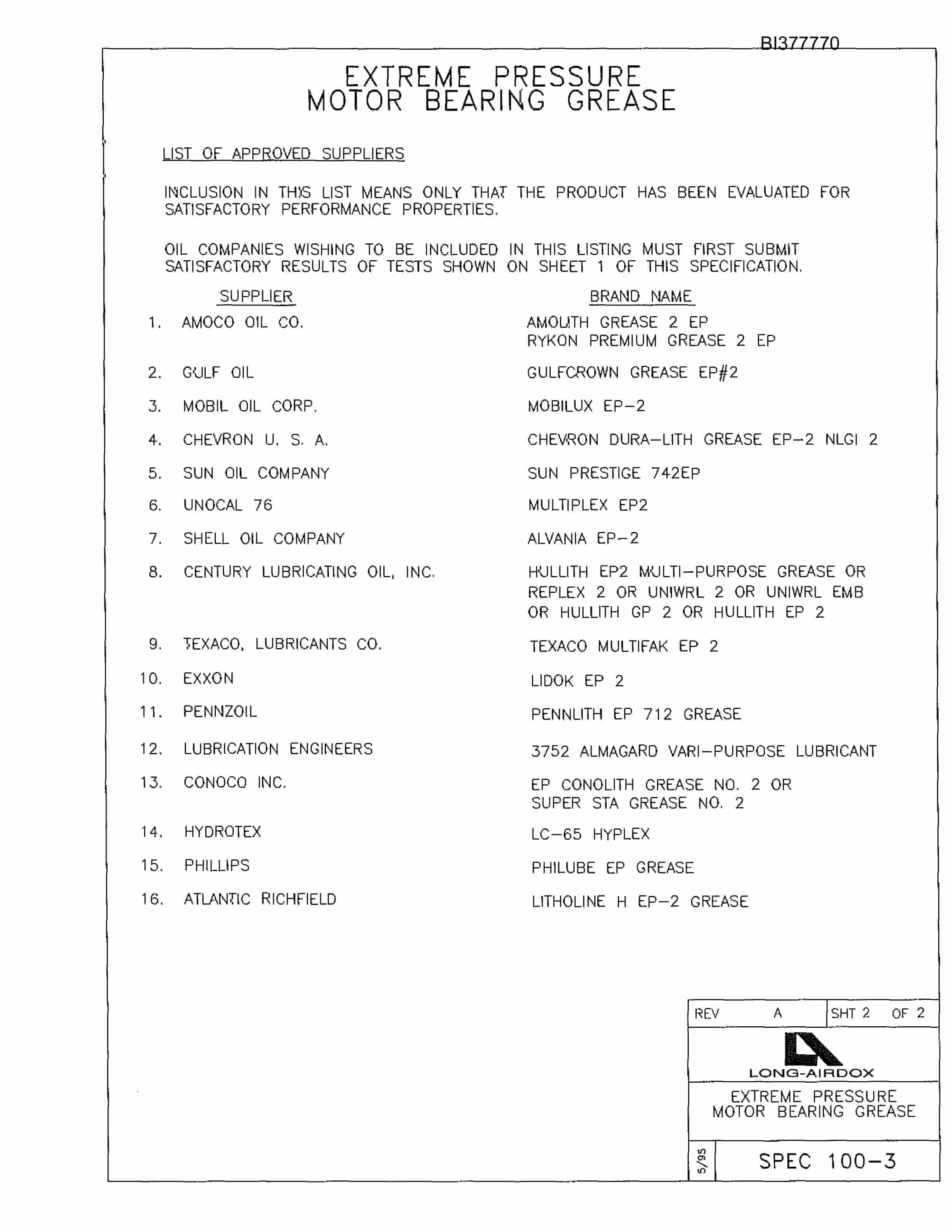 Bucyrus MT-48L-16 Parts Catalog BI377770-4