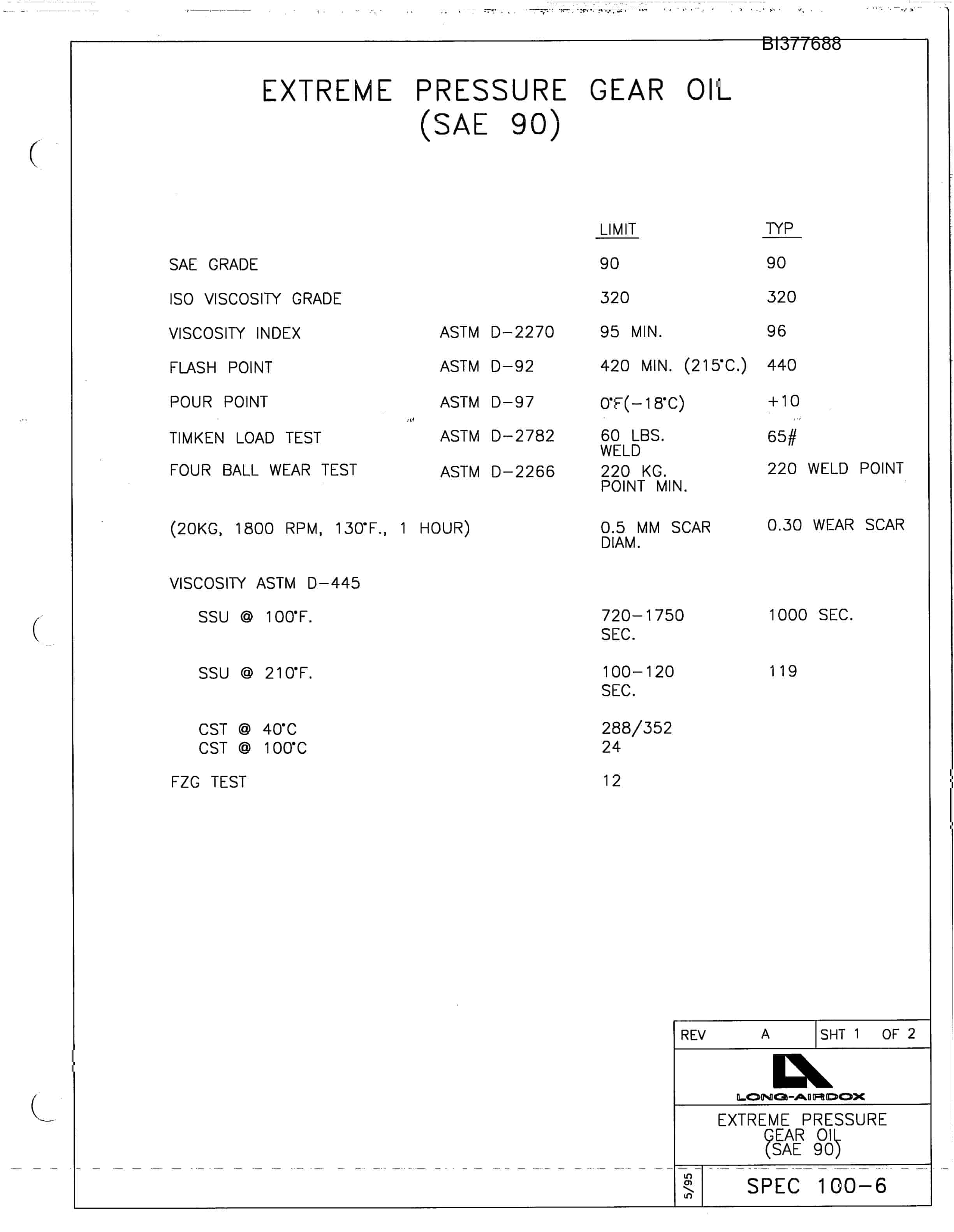 Bucyrus MT-54H-20 Parts Catalog BI377688-4