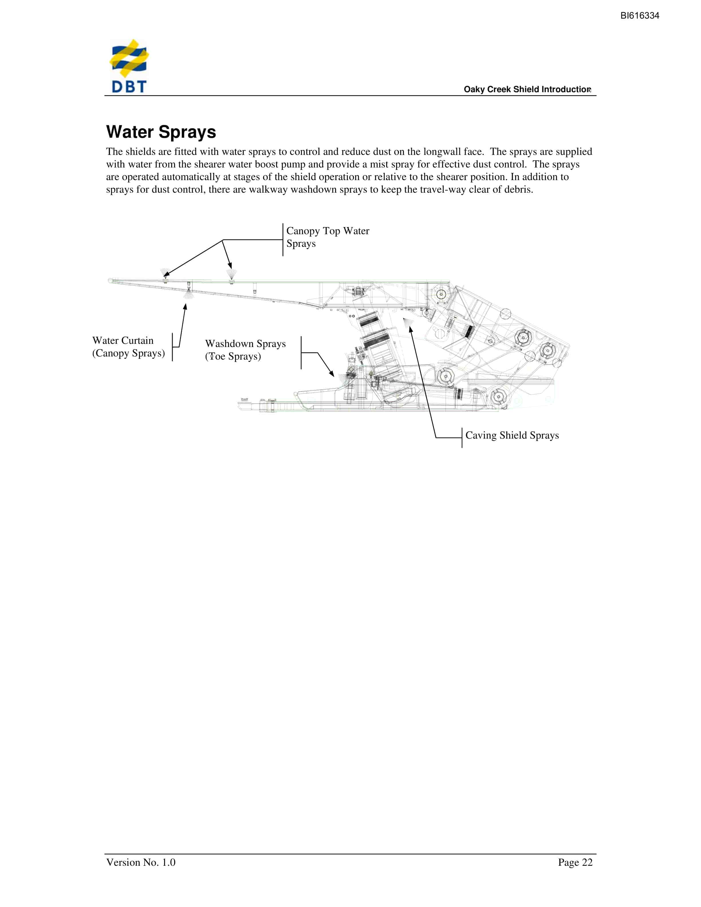 Bucyrus Oaky Creek Coal Shield Introduction Technical Manual BI616334-4