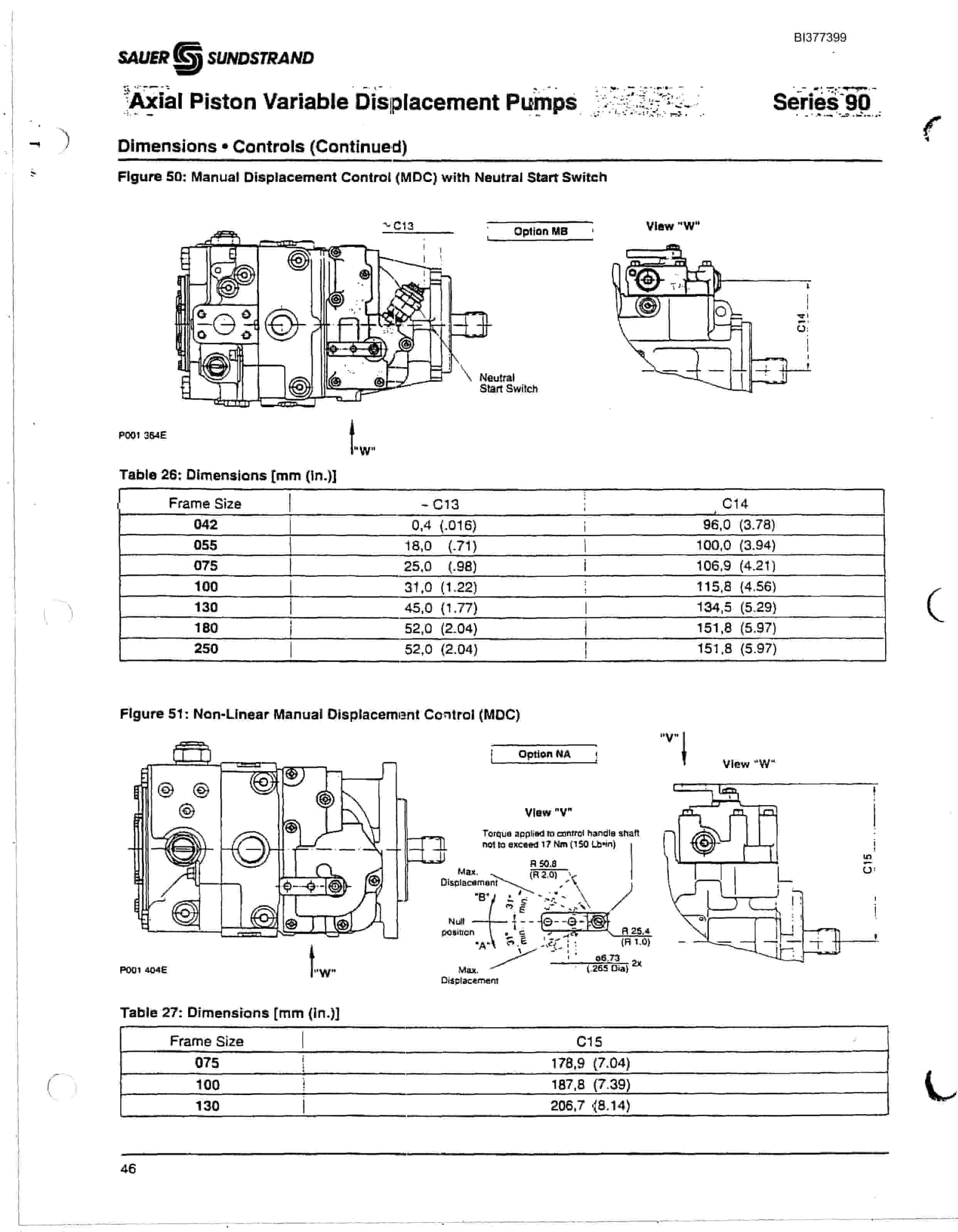 Bucyrus Oxbow Sanborne Creek Technical Manual BI377399-3