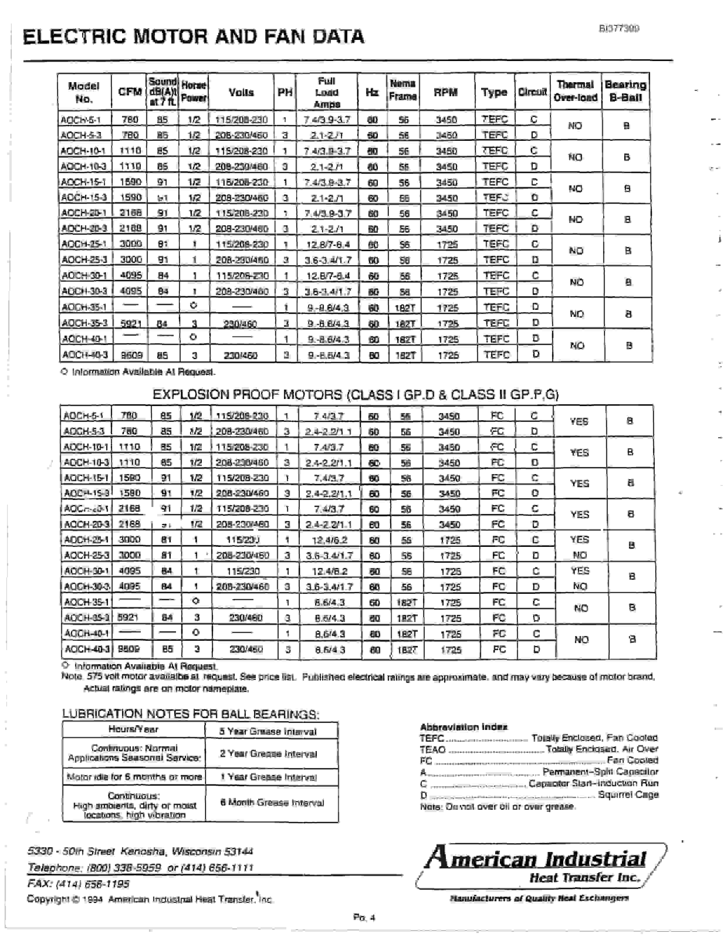 Bucyrus Oxbow Sanborne Creek Technical Manual BI377399-4