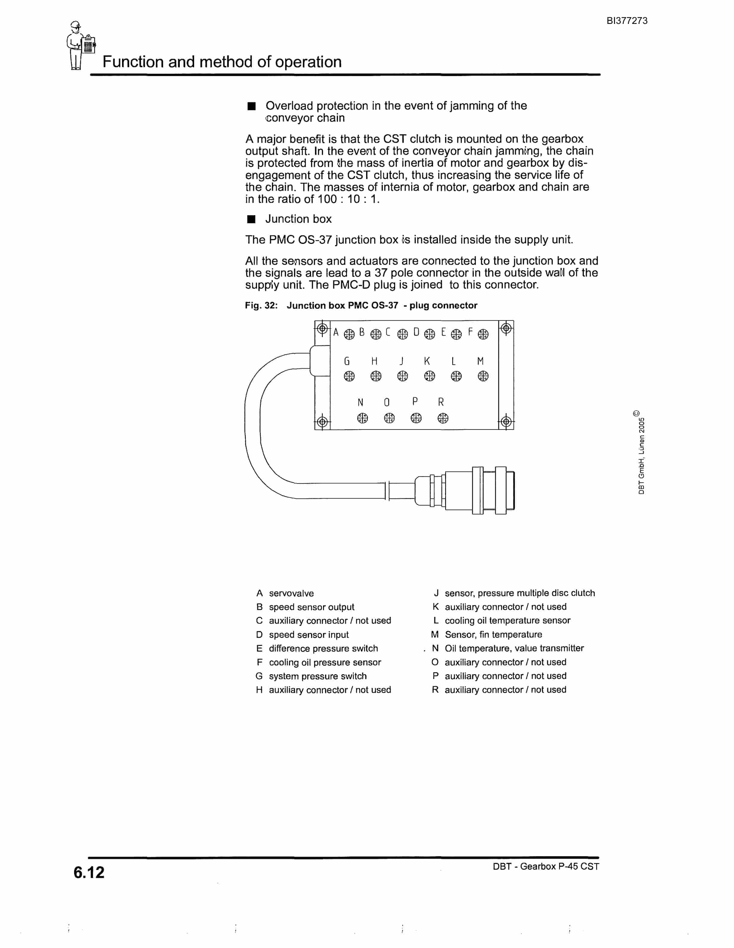 Bucyrus P-45 CST Gearbox Technical Manual BI377273-4