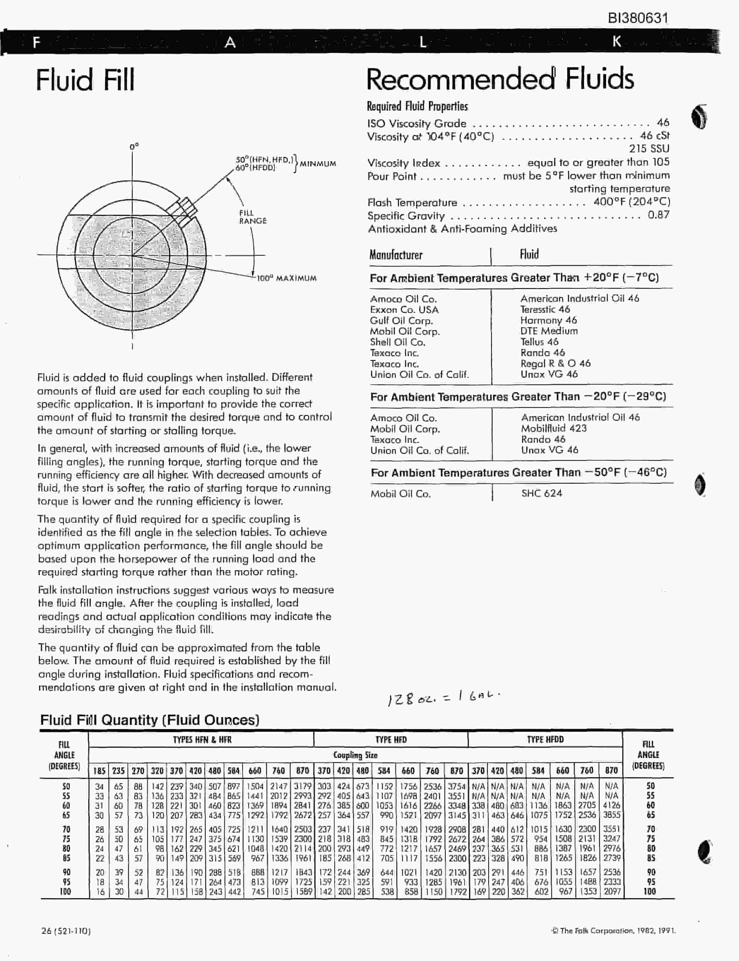 Bucyrus Peabody Coal - Pine Ridge Parts Catalog BI380631-4
