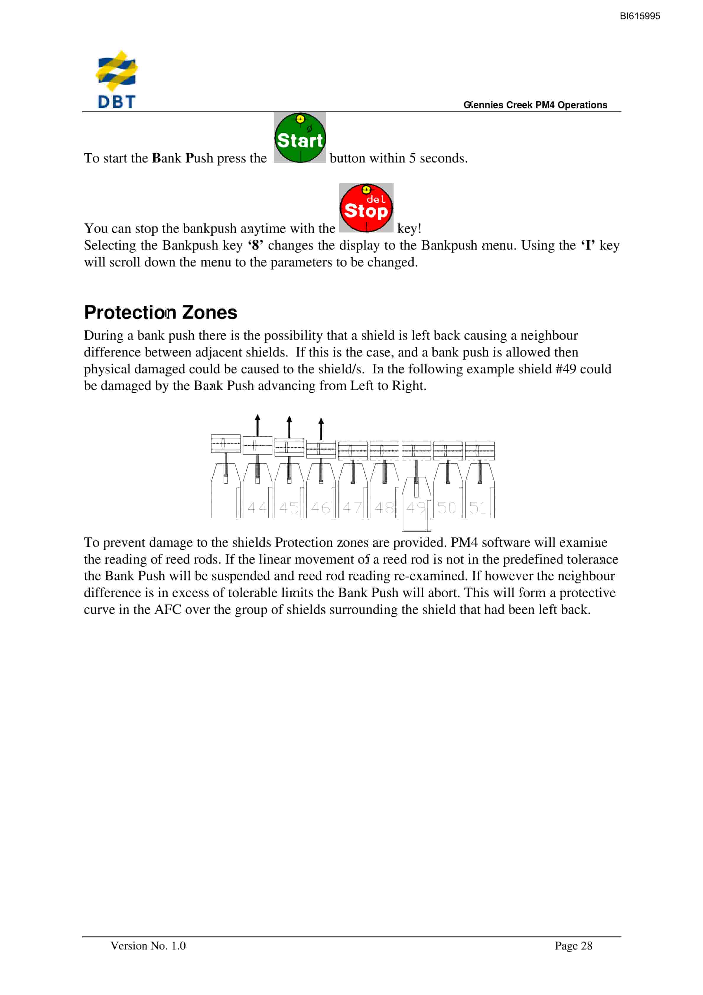 Bucyrus PM4 Operations Technical Manual BI615995-4