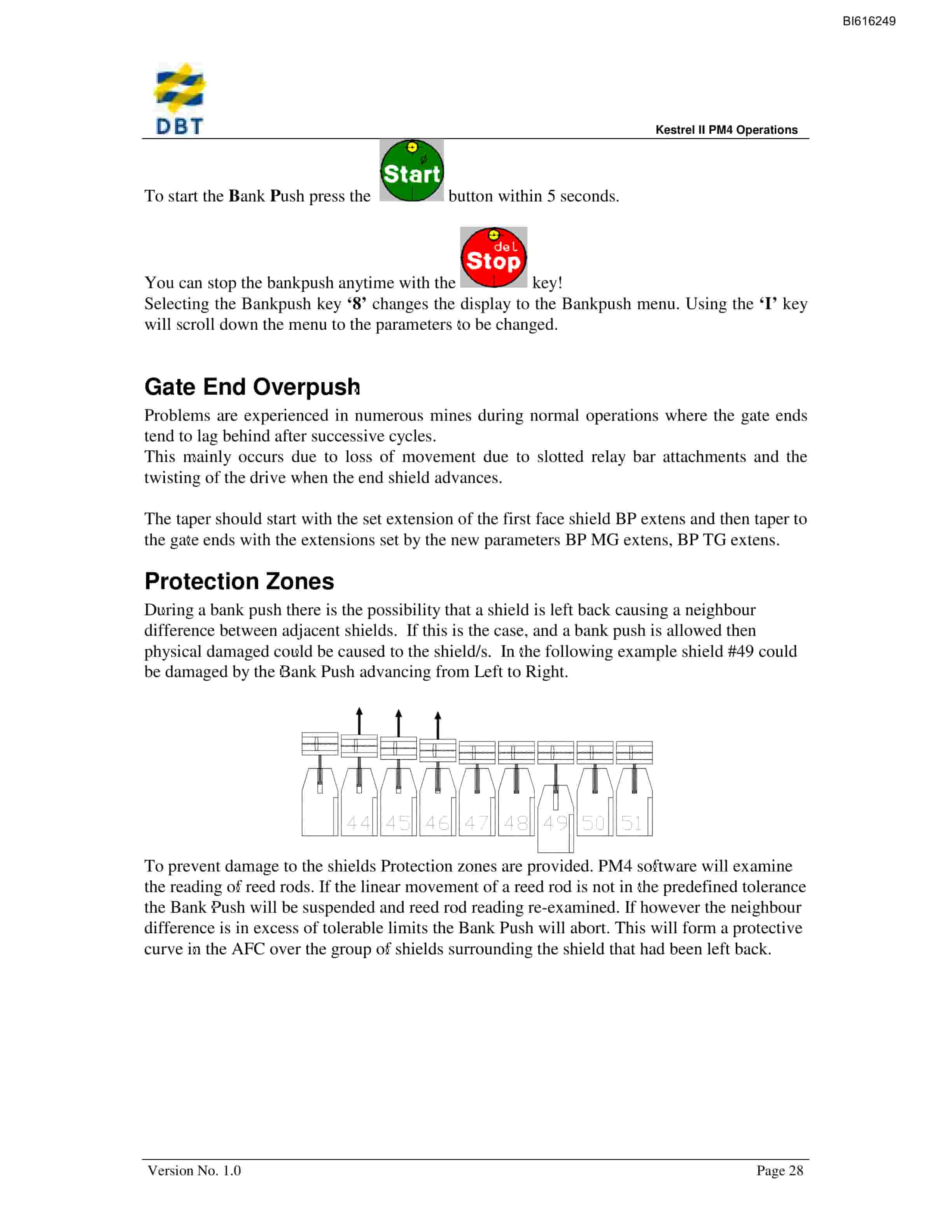 Bucyrus PM4 Technical Manual BI616249-4