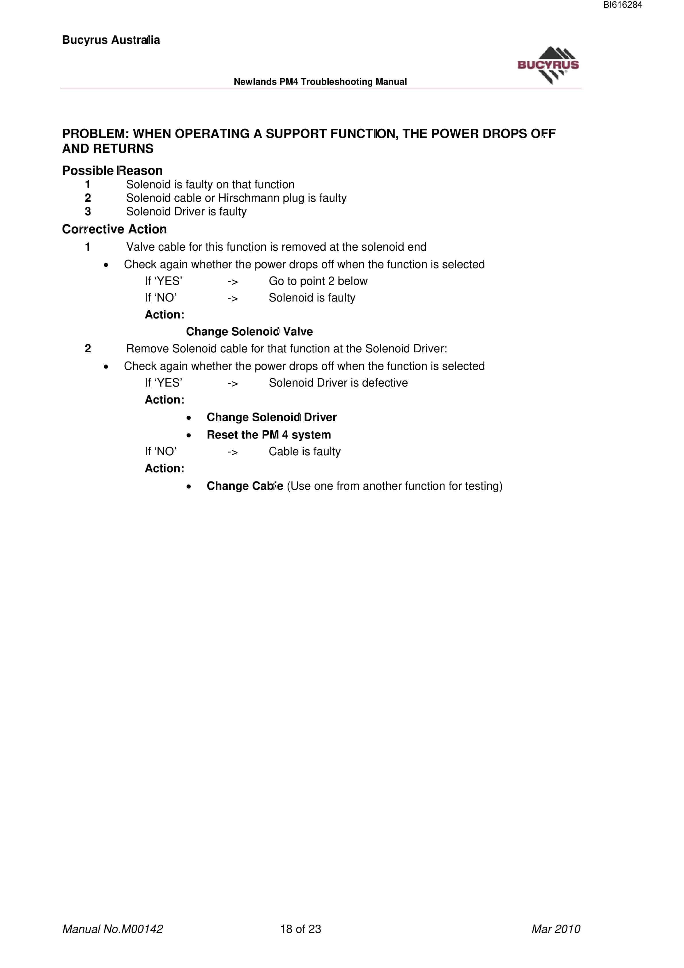 Bucyrus PM4 Troubleshooting Technical Manual BI616284-4