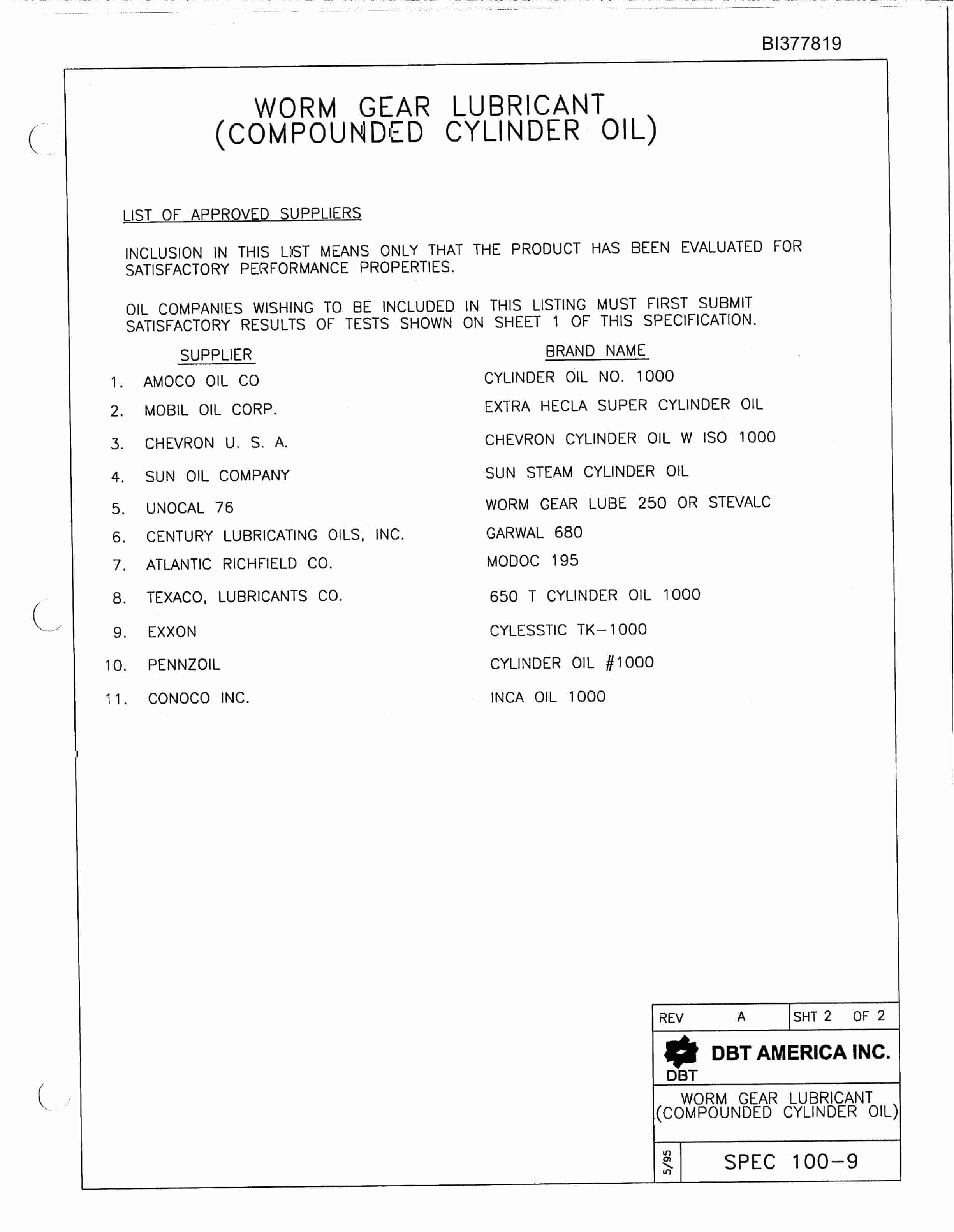 Bucyrus Preliminary Parts Catalog BI377819-2