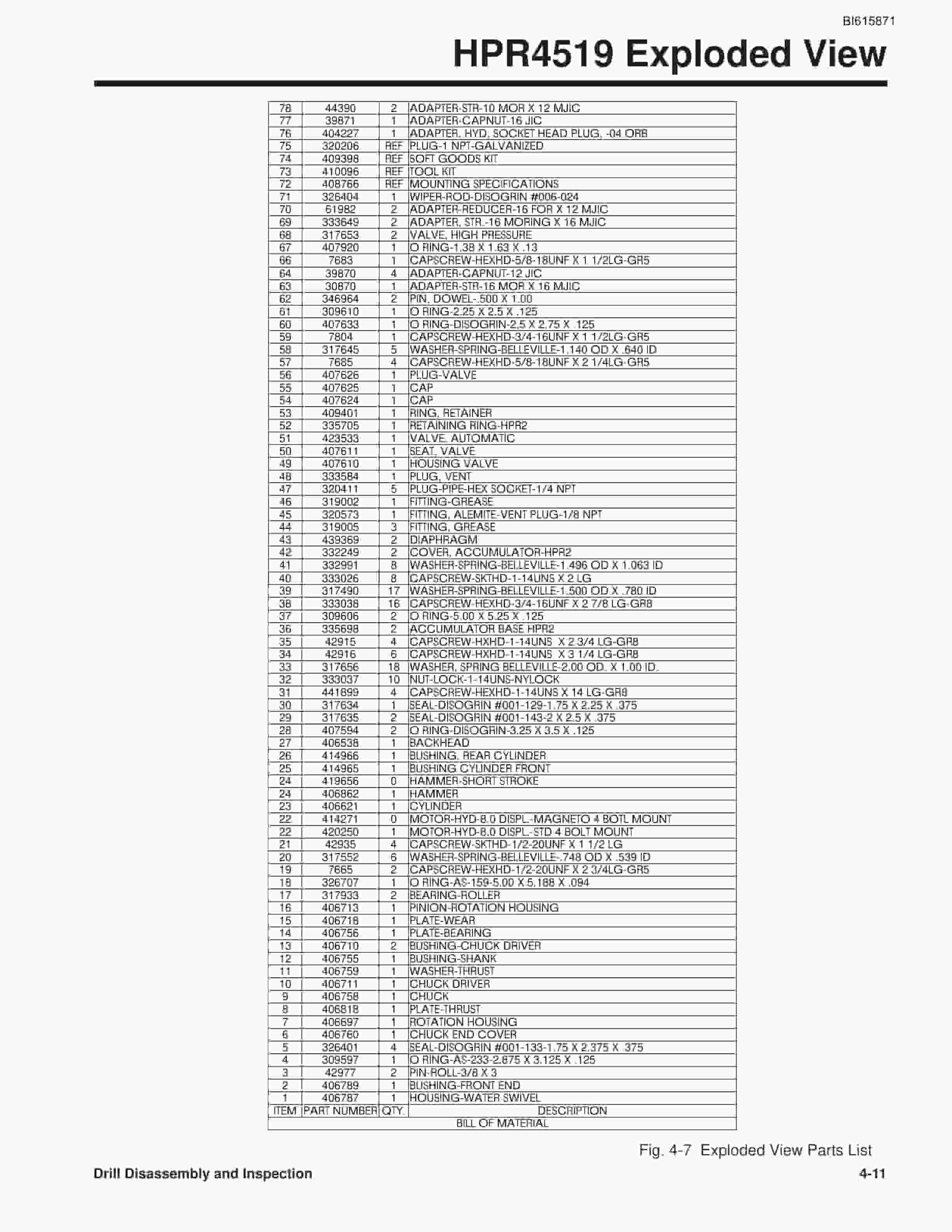 Bucyrus R20 Hydraulic Track Drill Service Manual BI615871-5