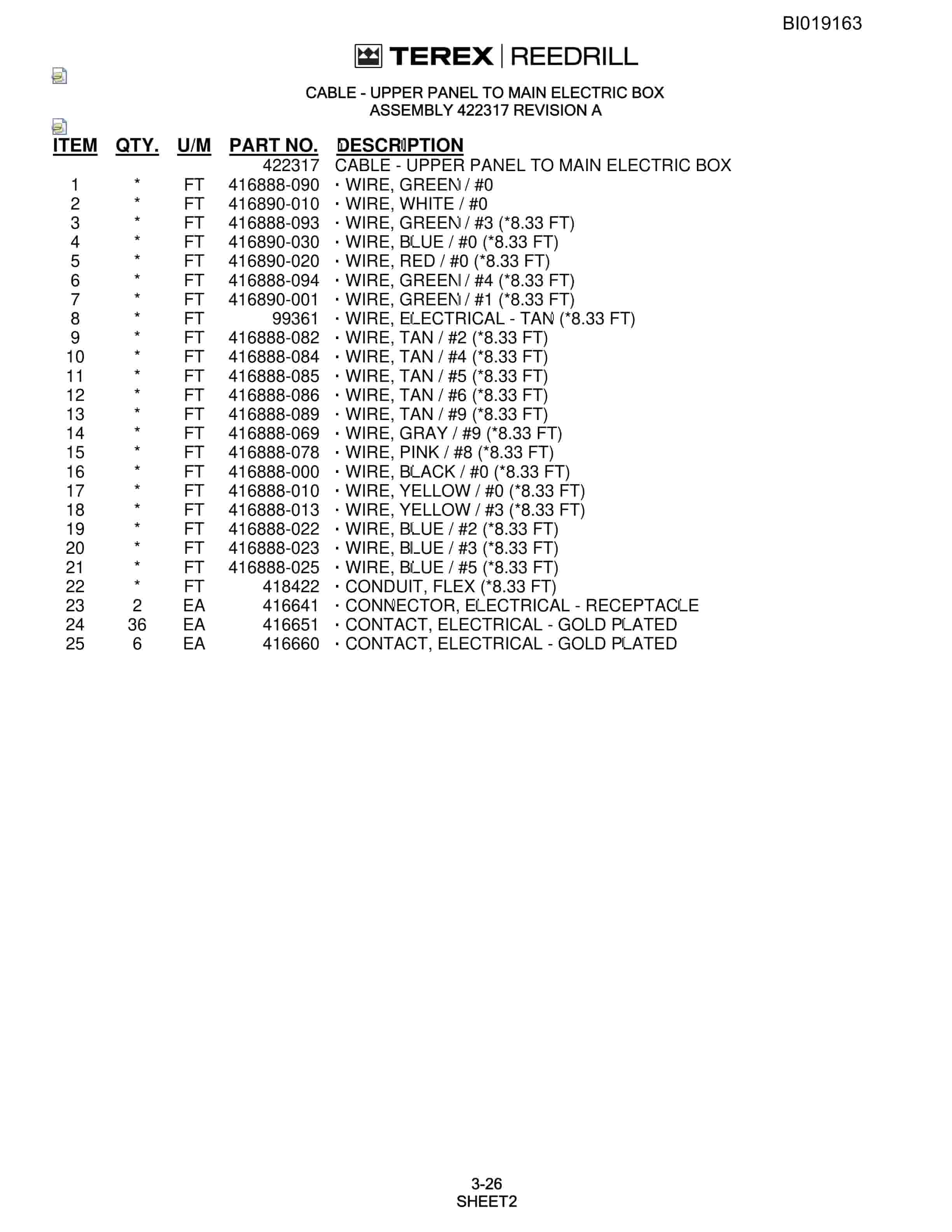 Bucyrus R20T Parts Catalog BI019163-2